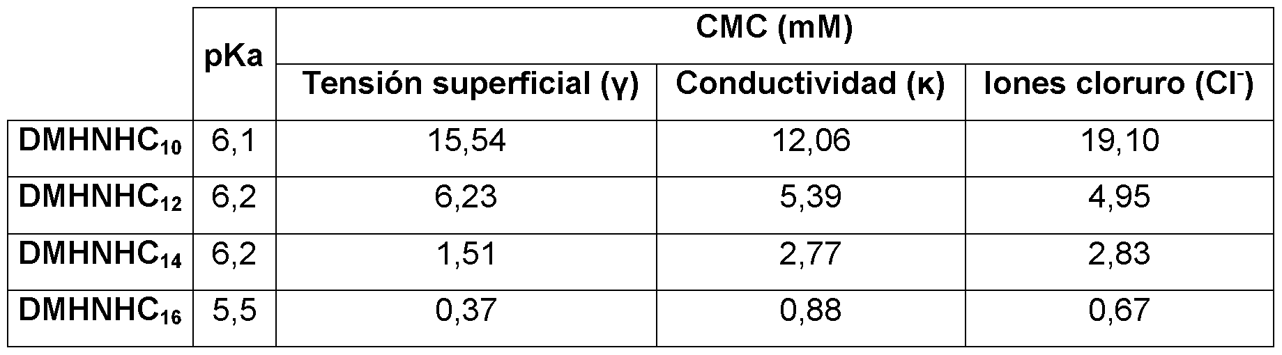 Figure imgf000016_0001