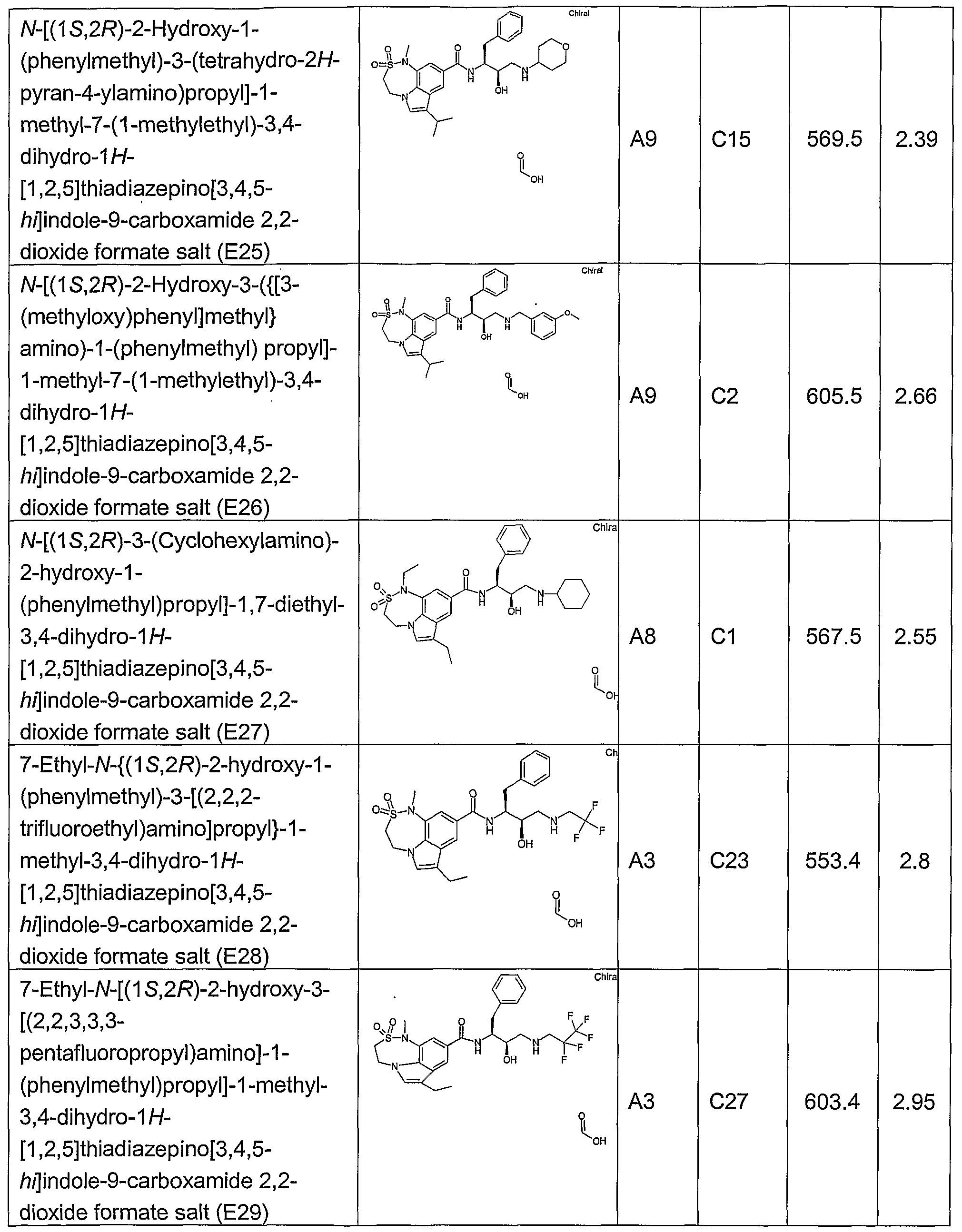 Figure imgf000053_0001