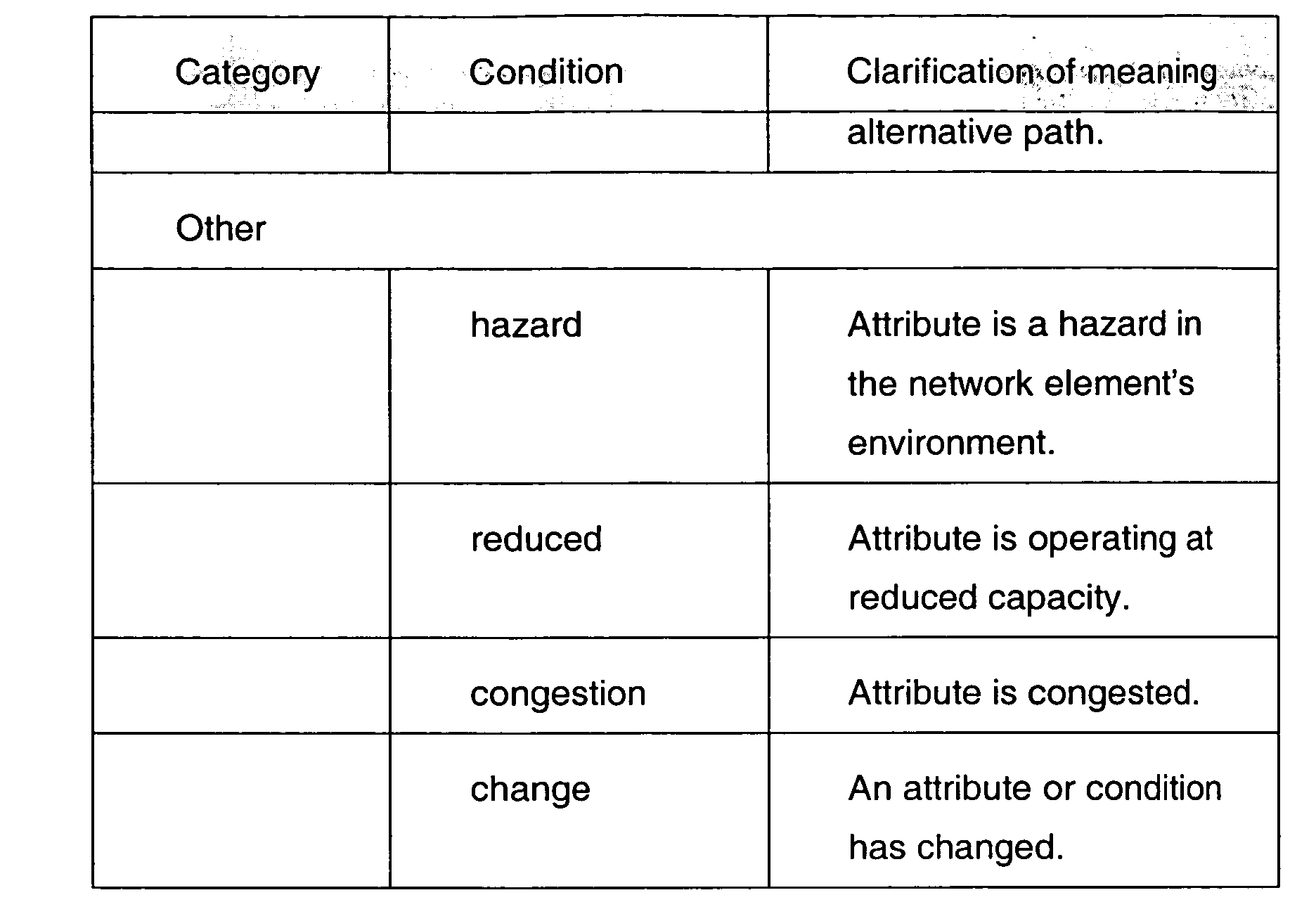 Figure 00160001