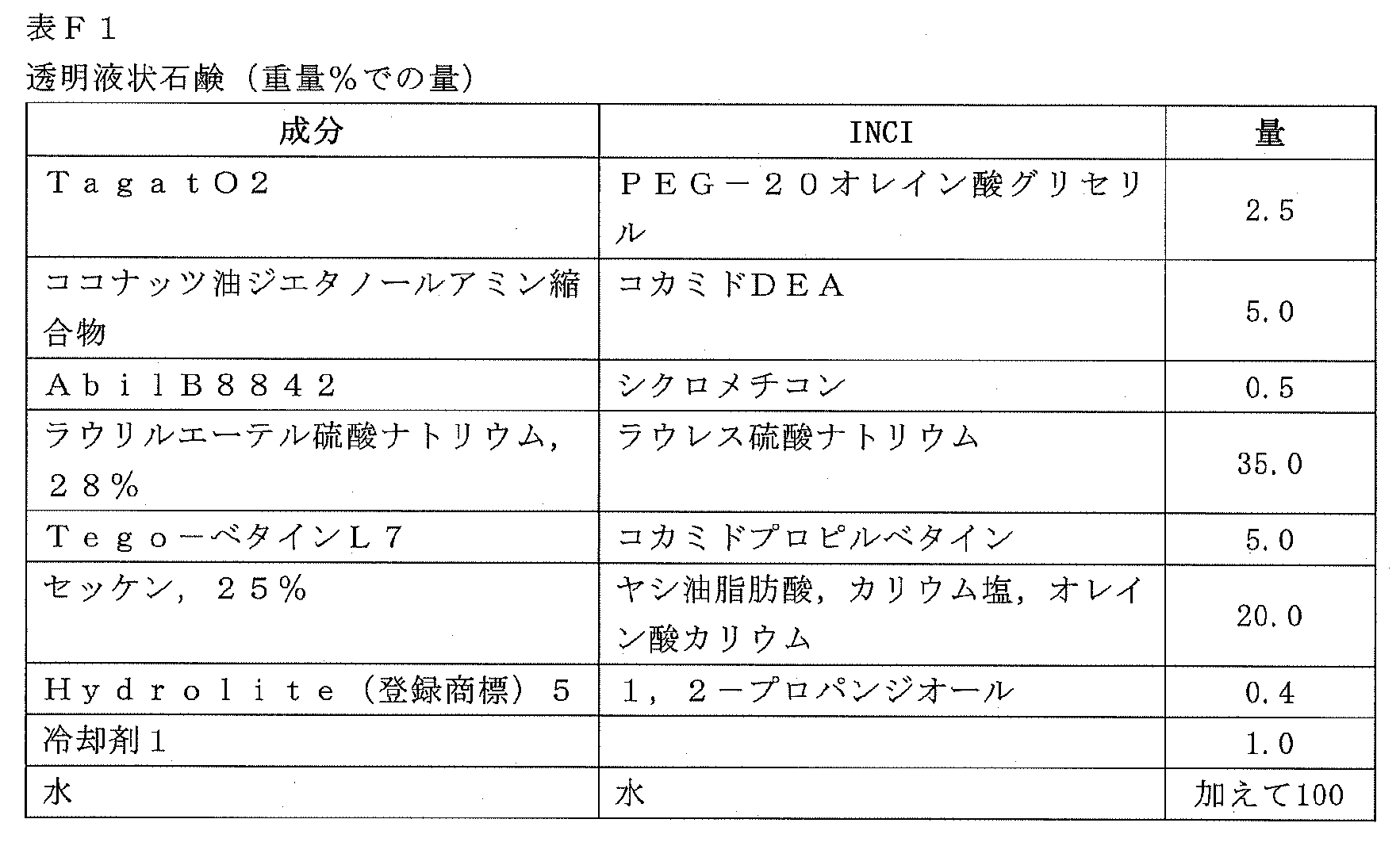 Figure 2023550737000175