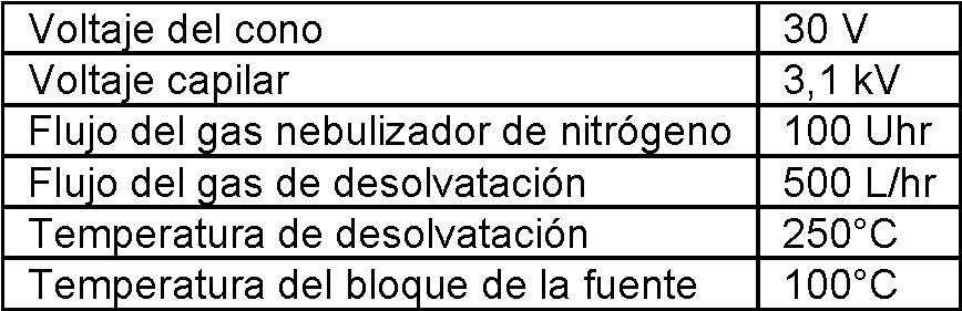 Figure imgf000029_0002