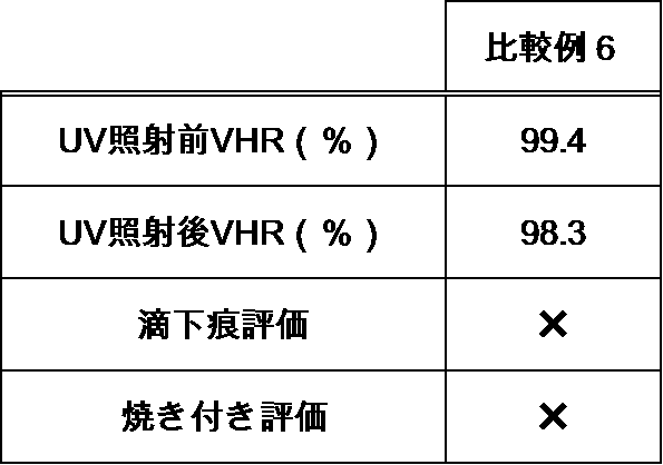 Figure JPOXMLDOC01-appb-T000147