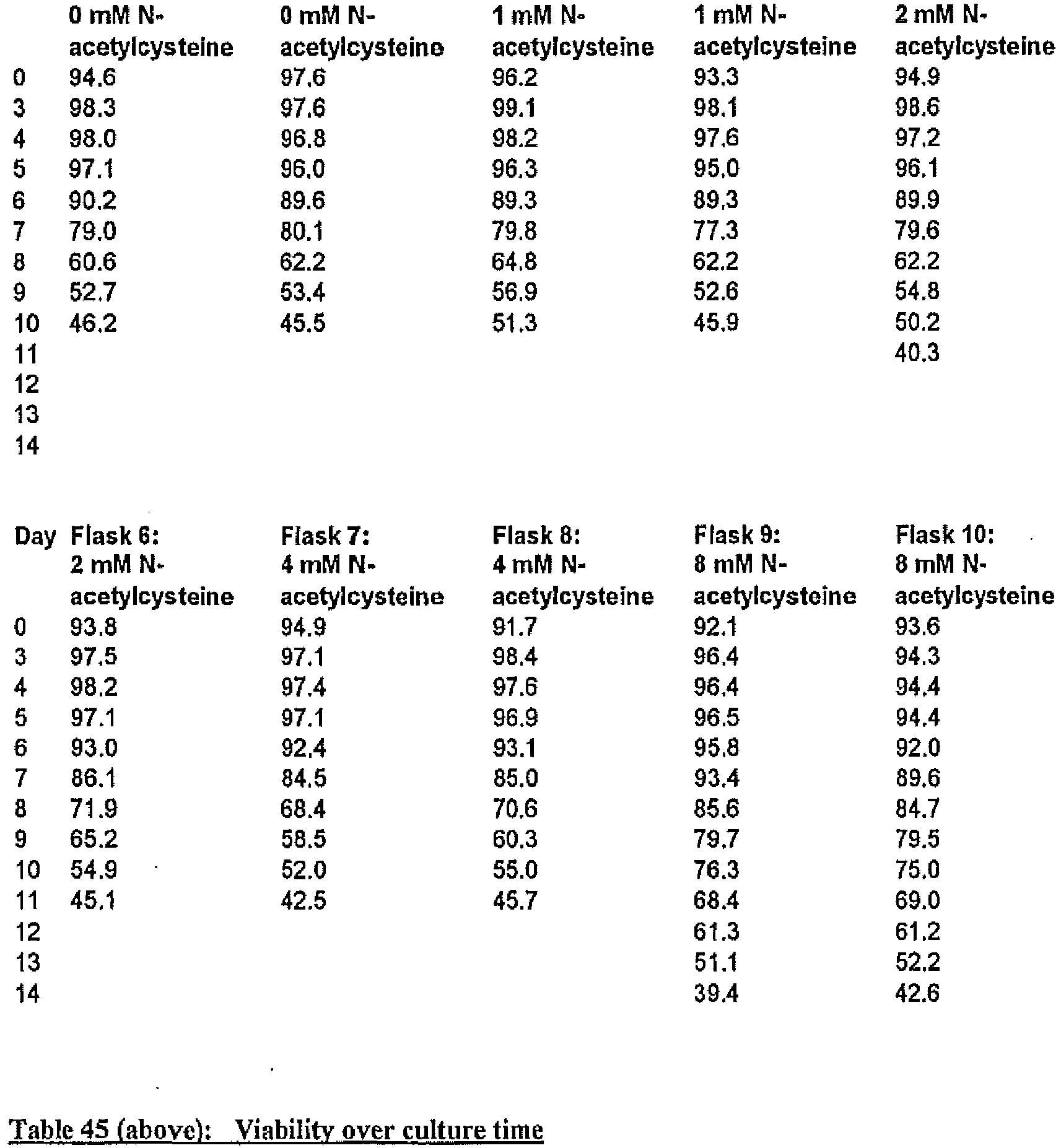 Figure imgb0019
