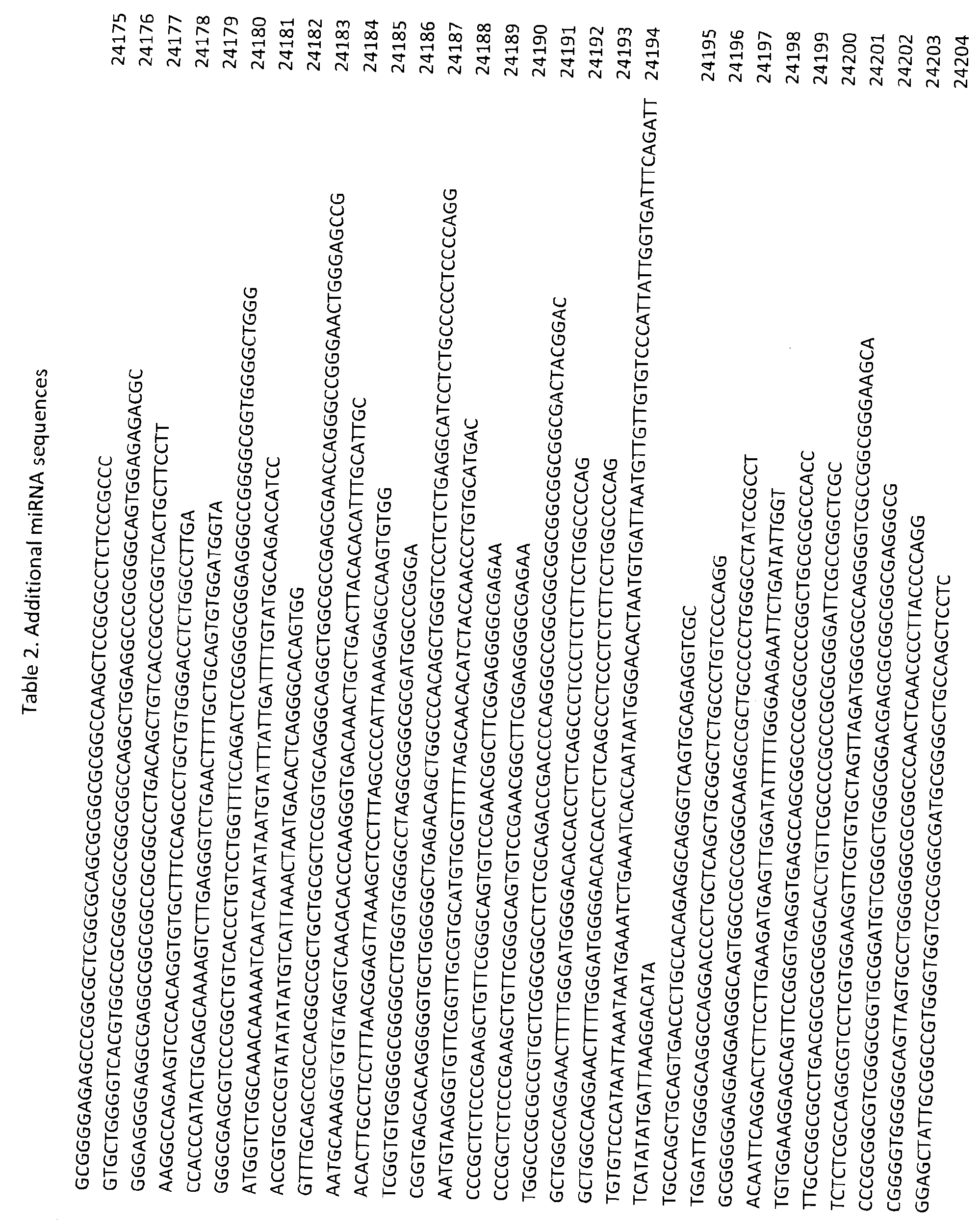 Figure imgf001769_0001