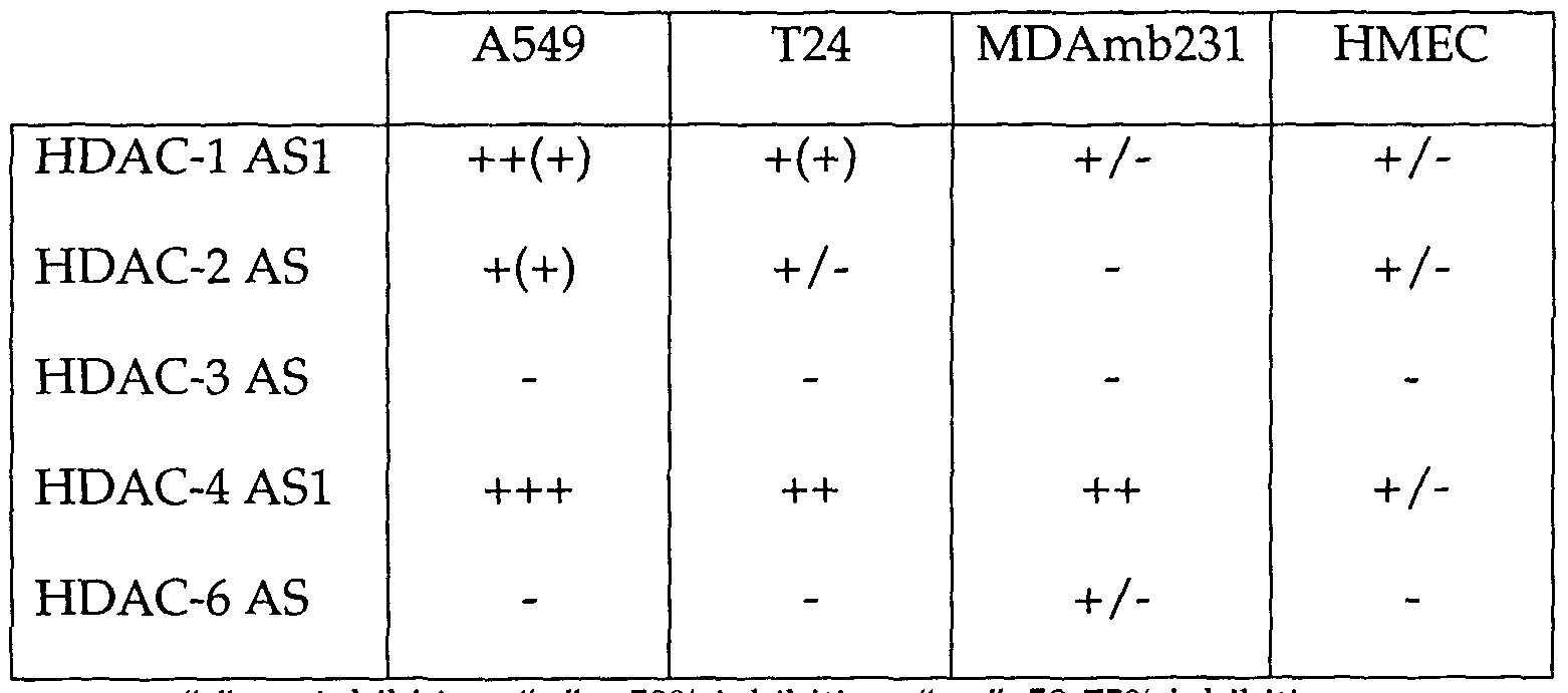Figure imgf000053_0001