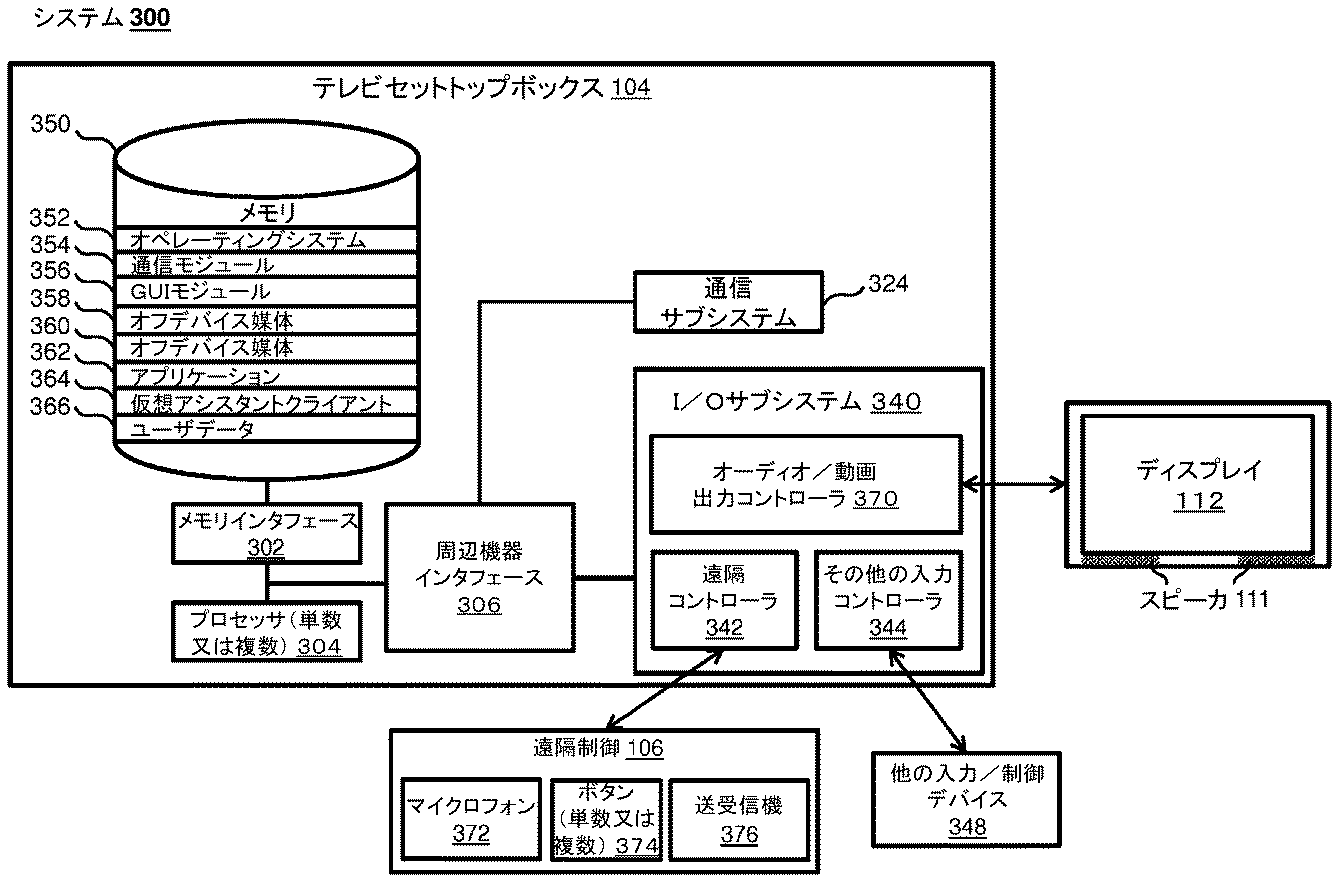 Jp2019003663a Intelligent Automated Assistant For Tv User Interactions Google Patents