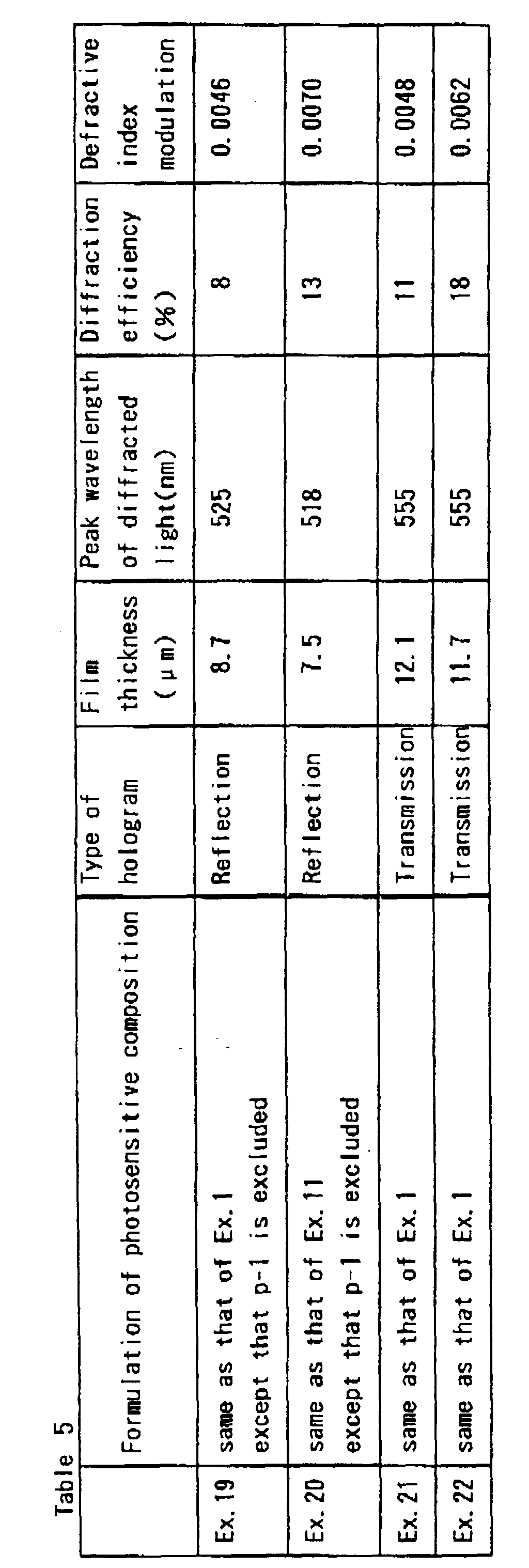 Figure 00300001