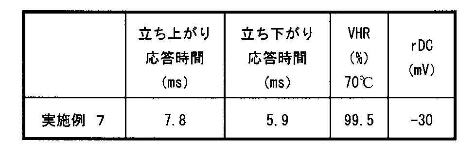 Figure JPOXMLDOC01-appb-T000035