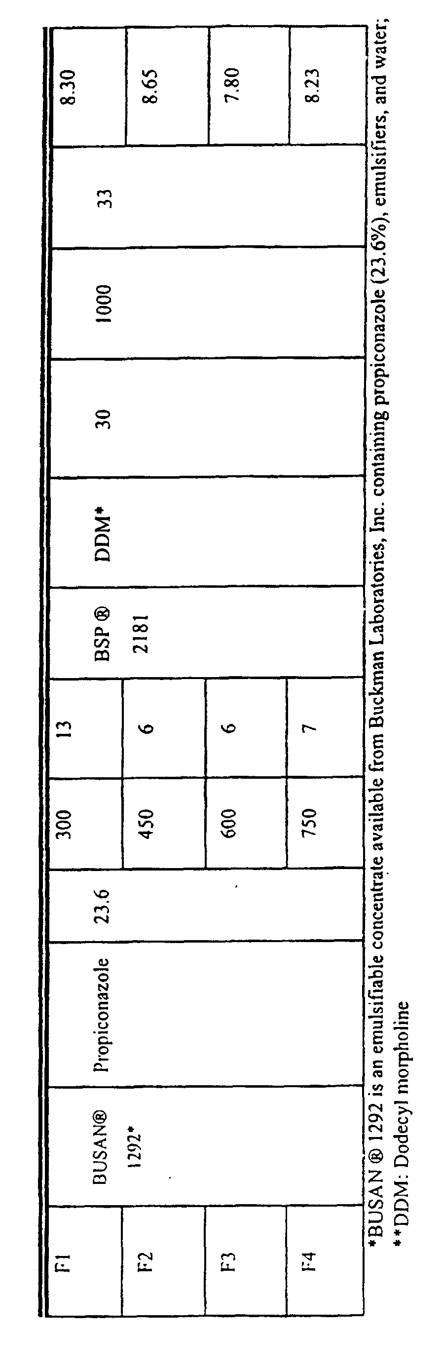 Figure 00230001
