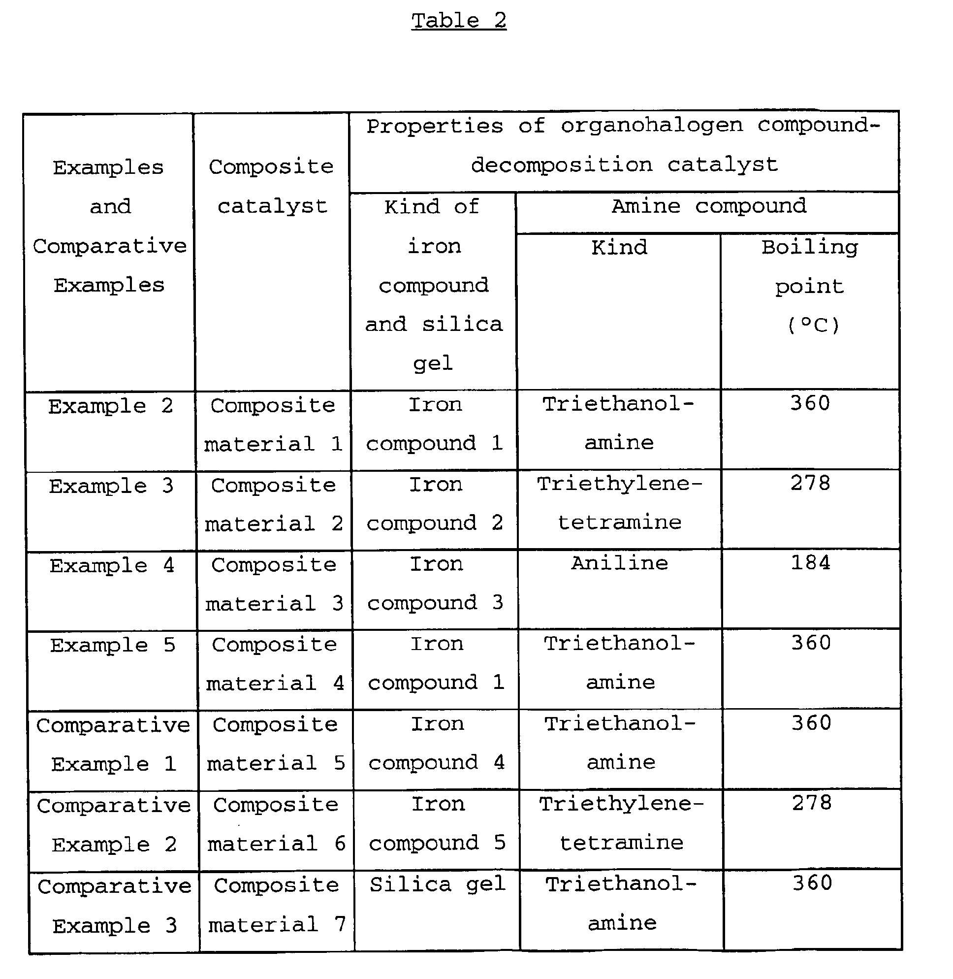 Figure 00310001