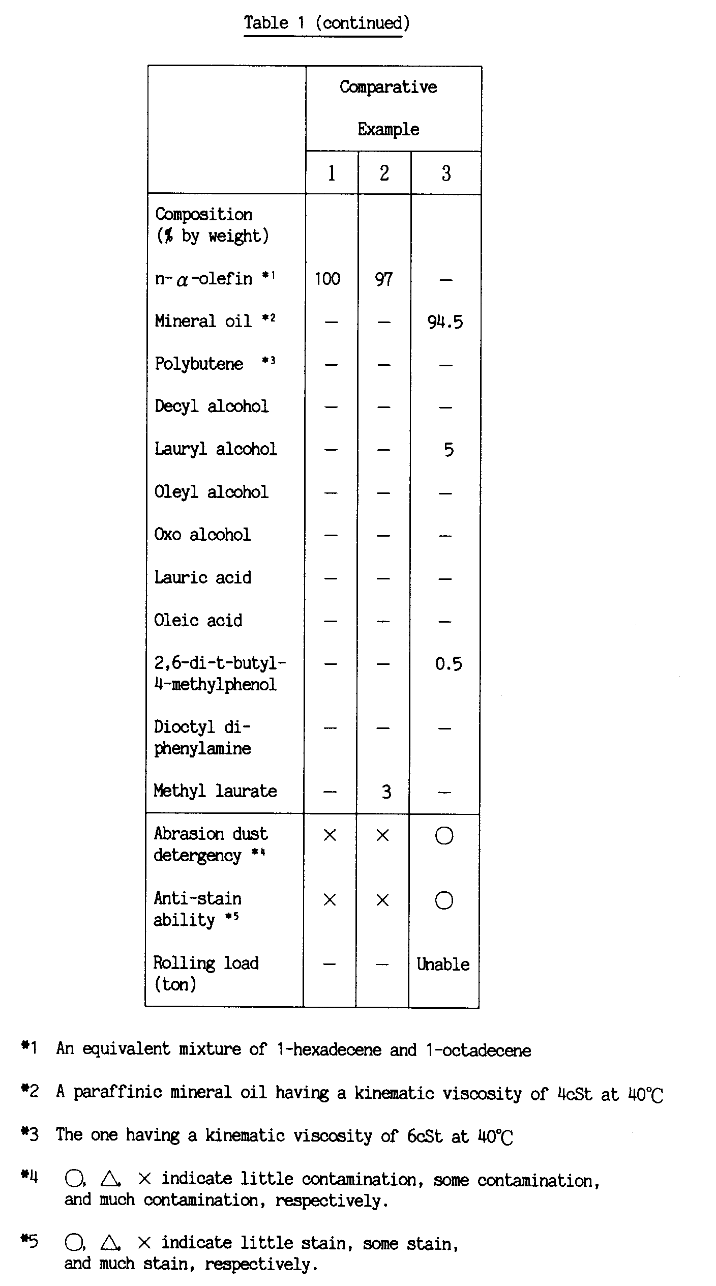 Figure imgb0004