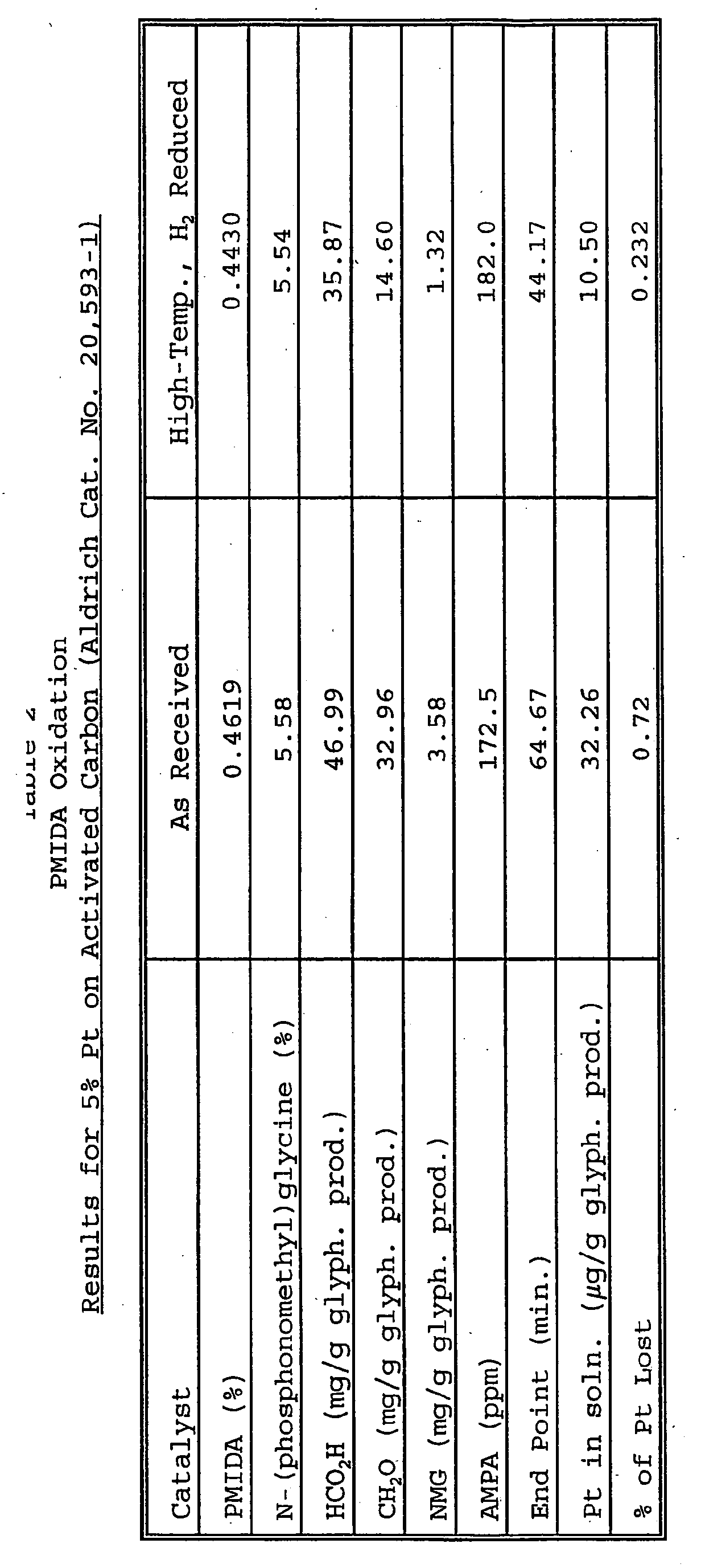 Figure 00840001