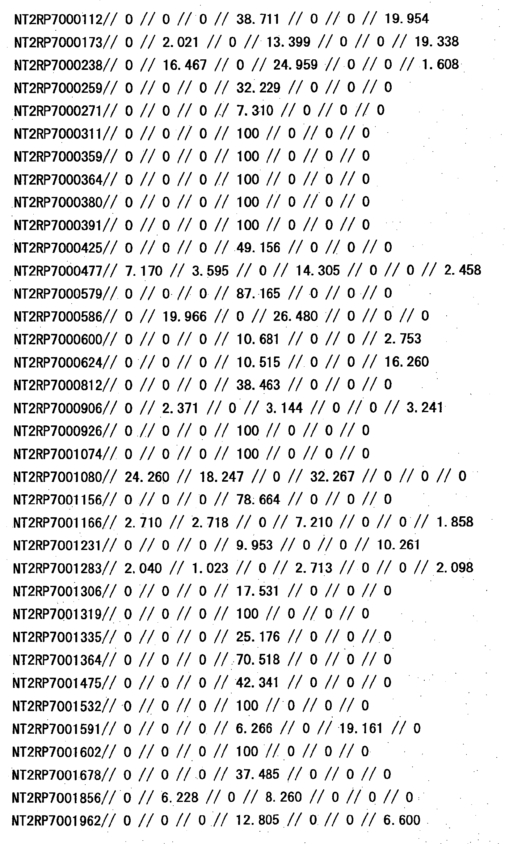 Figure 25710001