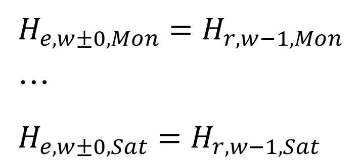 Figure JPOXMLDOC01-appb-I000006