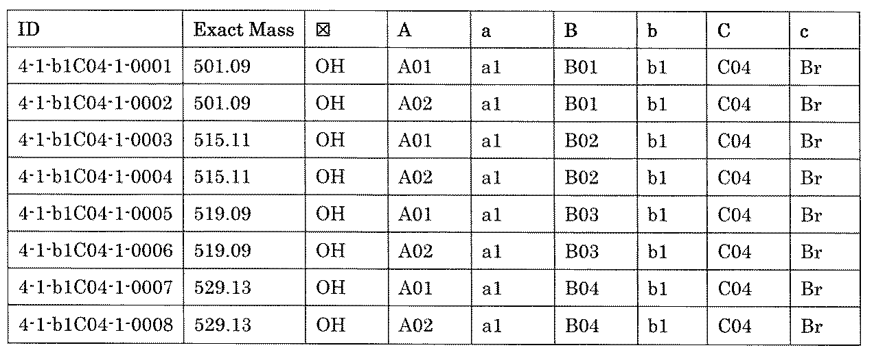 Figure JPOXMLDOC01-appb-T002134