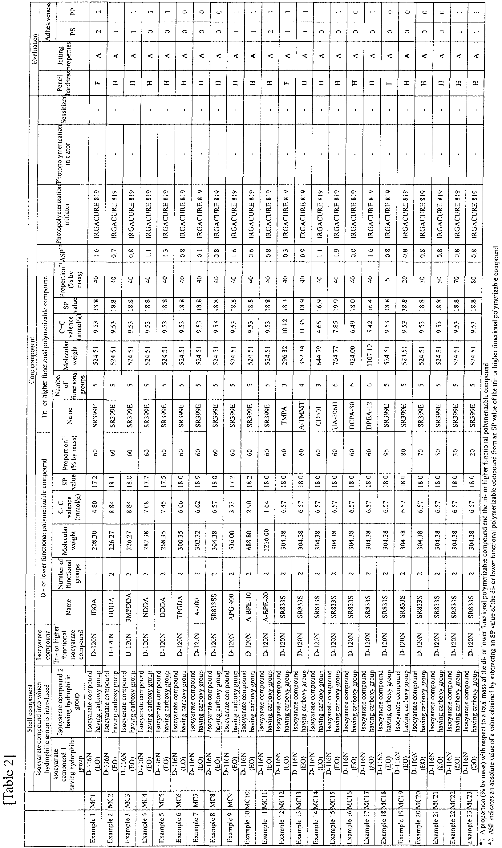 Figure imgb0056