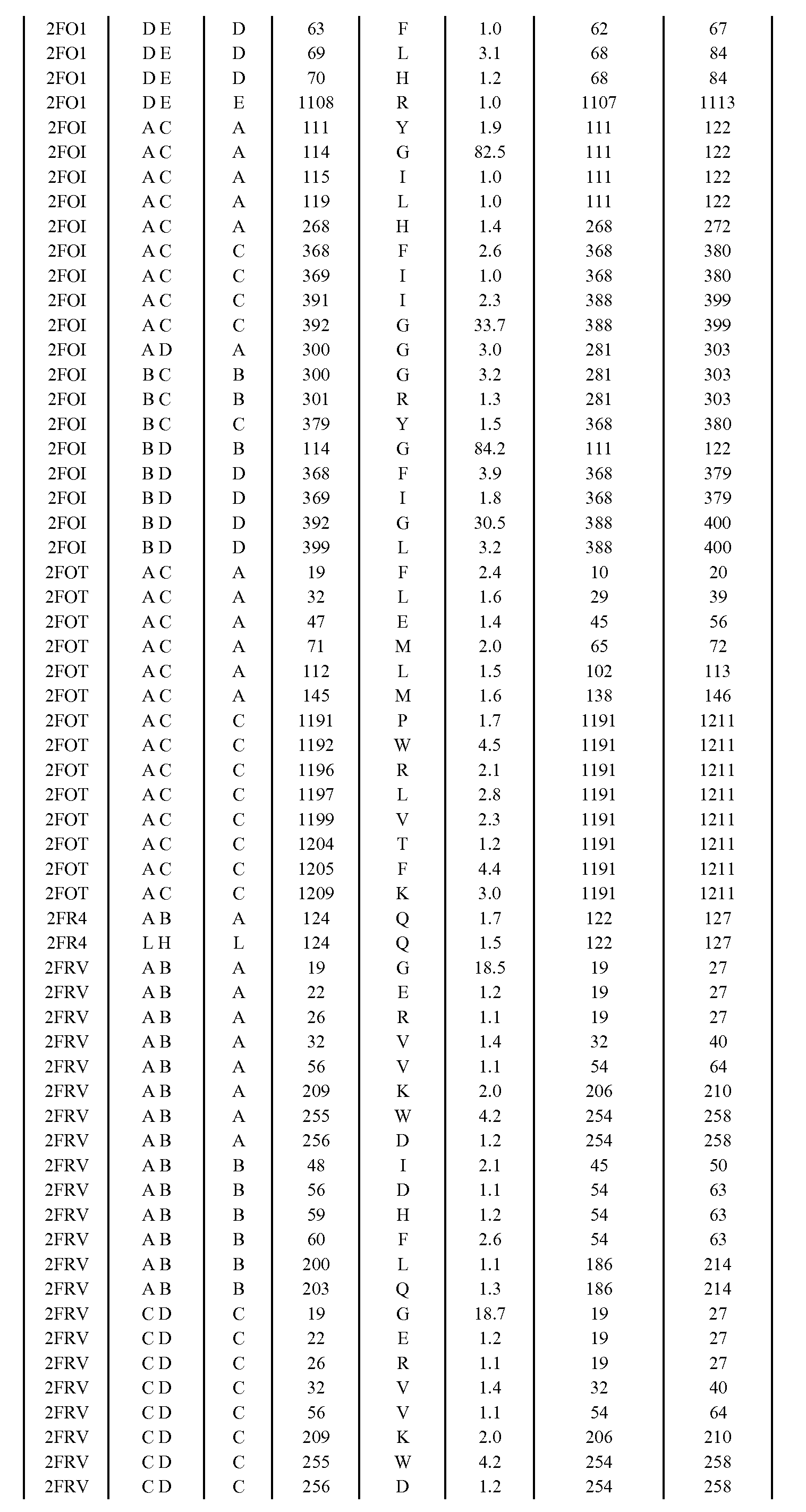 Figure imgf001089_0001