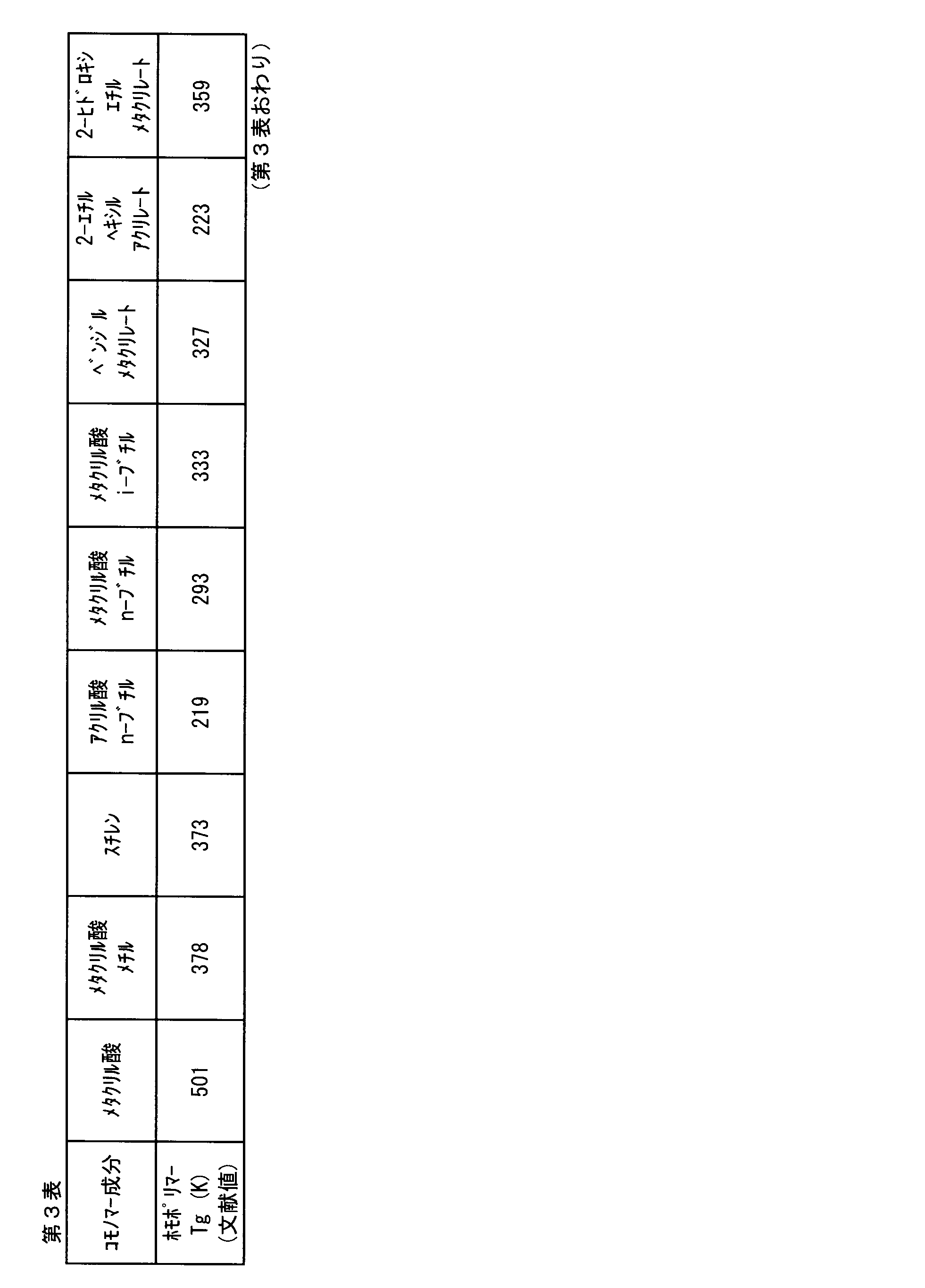 Figure JPOXMLDOC01-appb-T000026
