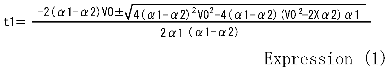 Figure imgb0028