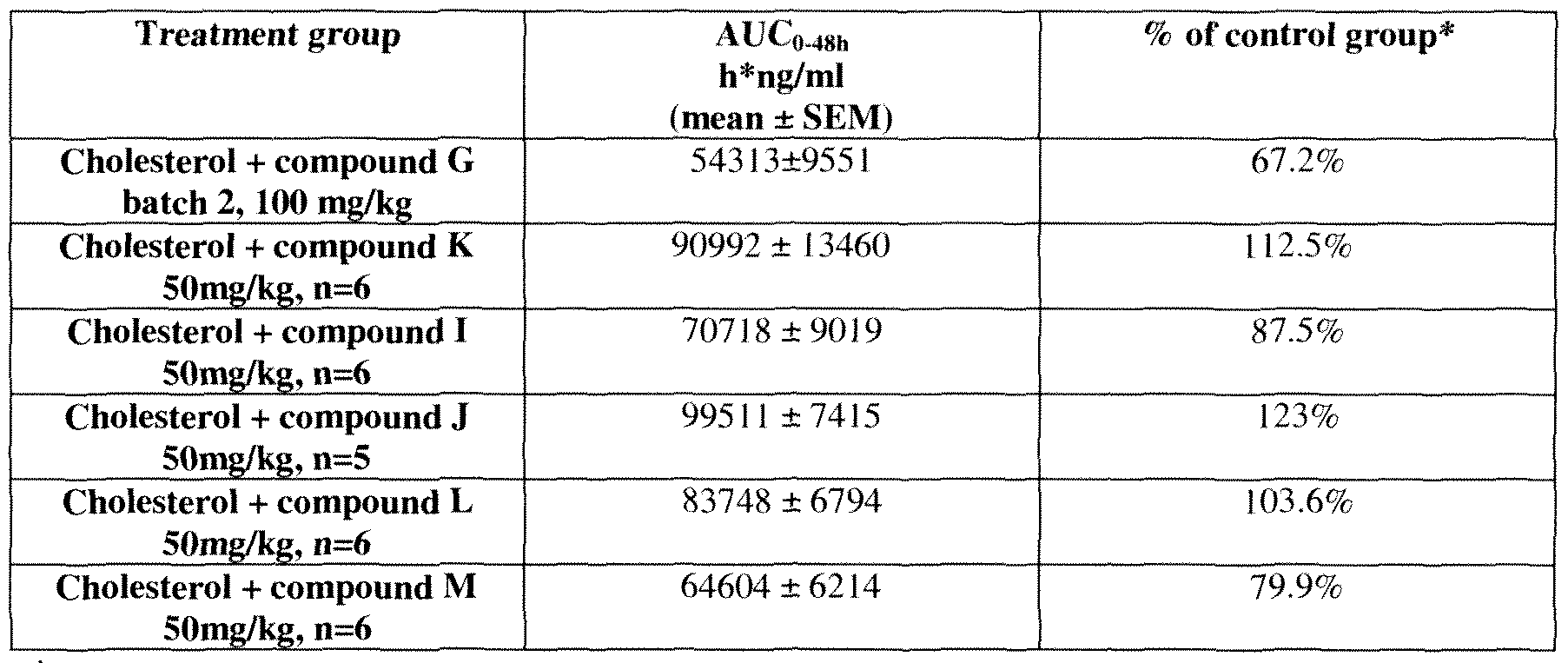 Figure imgf000054_0001