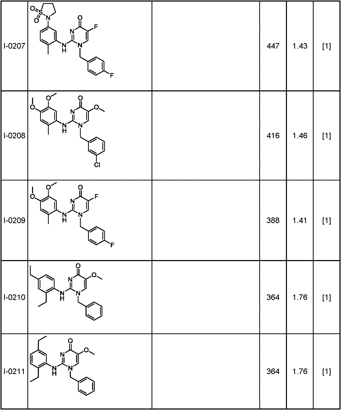 Figure JPOXMLDOC01-appb-T000192