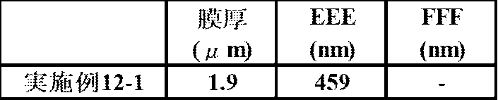 Figure JPOXMLDOC01-appb-T000303