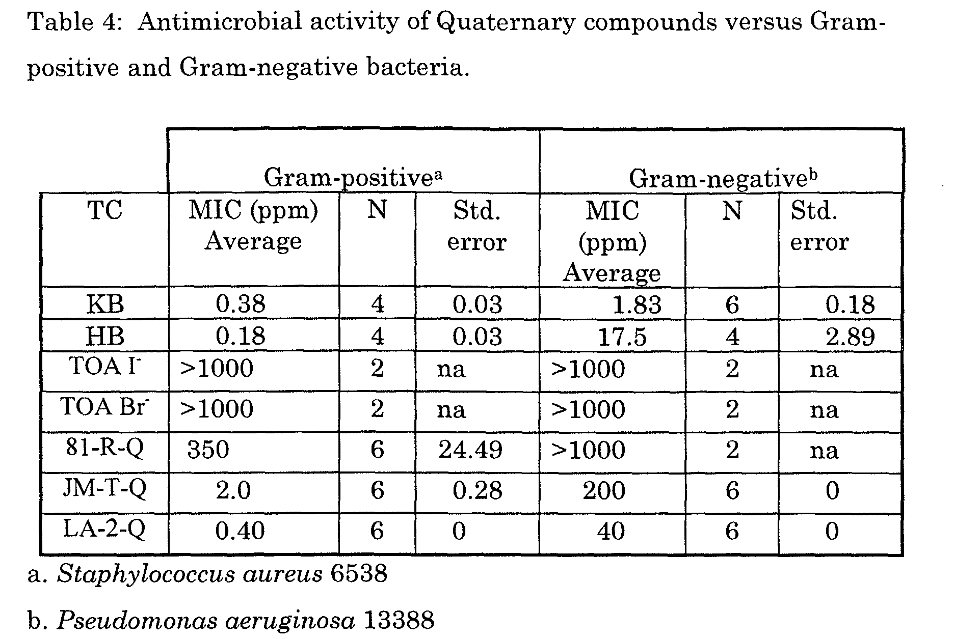 Figure 00160001