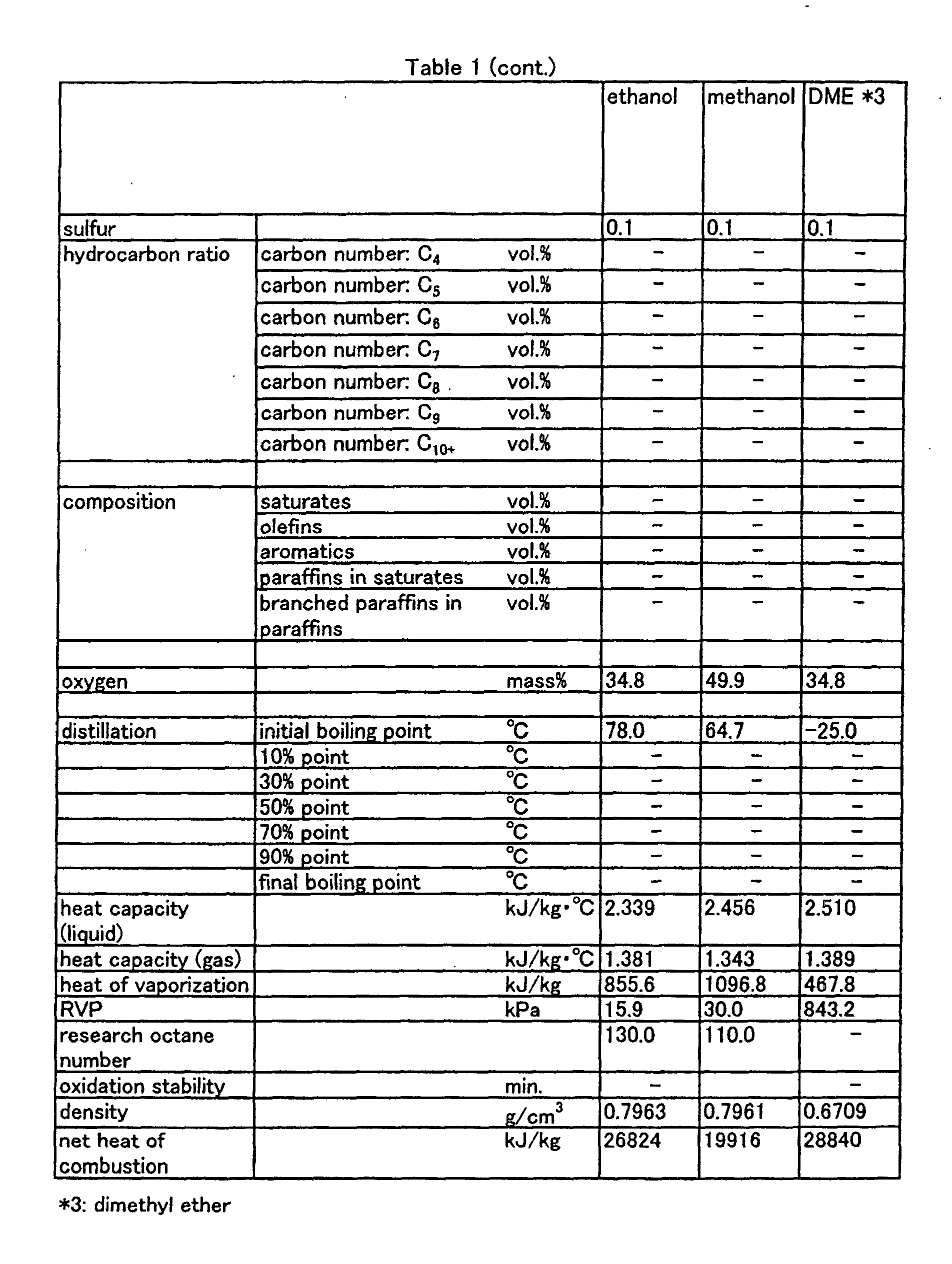 Figure 00170001