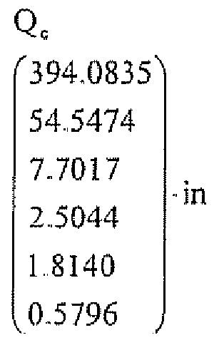 Figure imgb0015