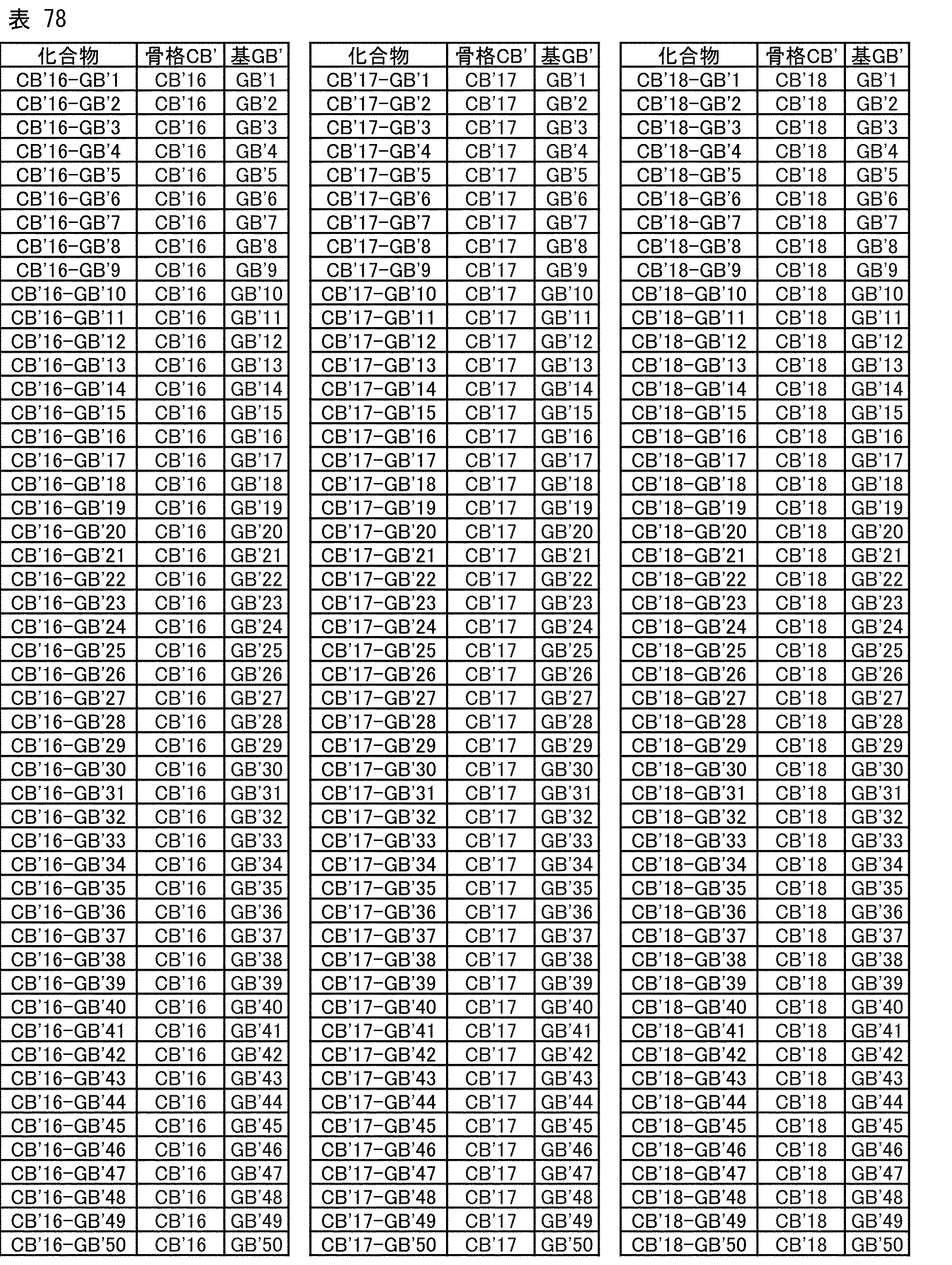 Figure JPOXMLDOC01-appb-T000170