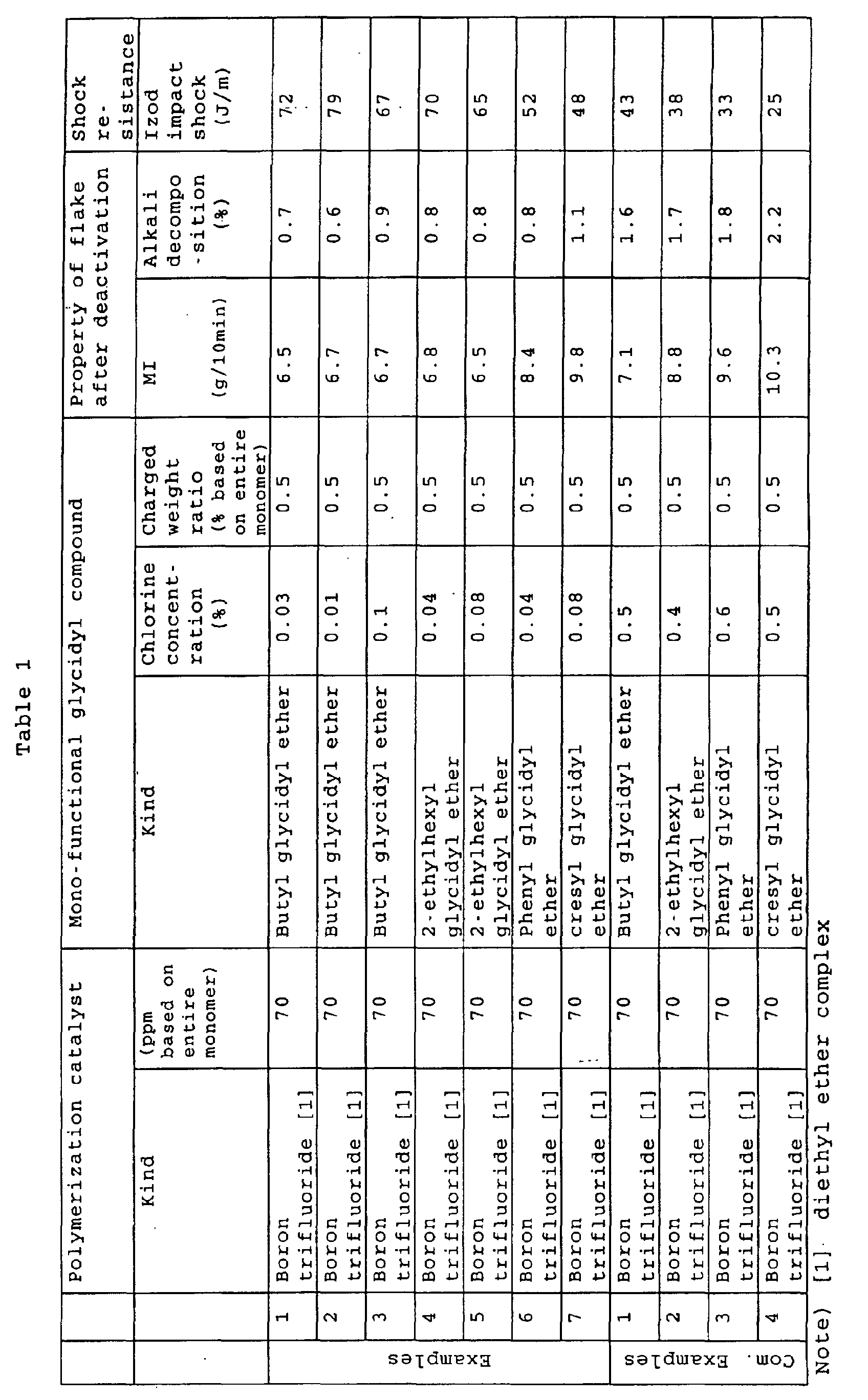 Figure 00180001