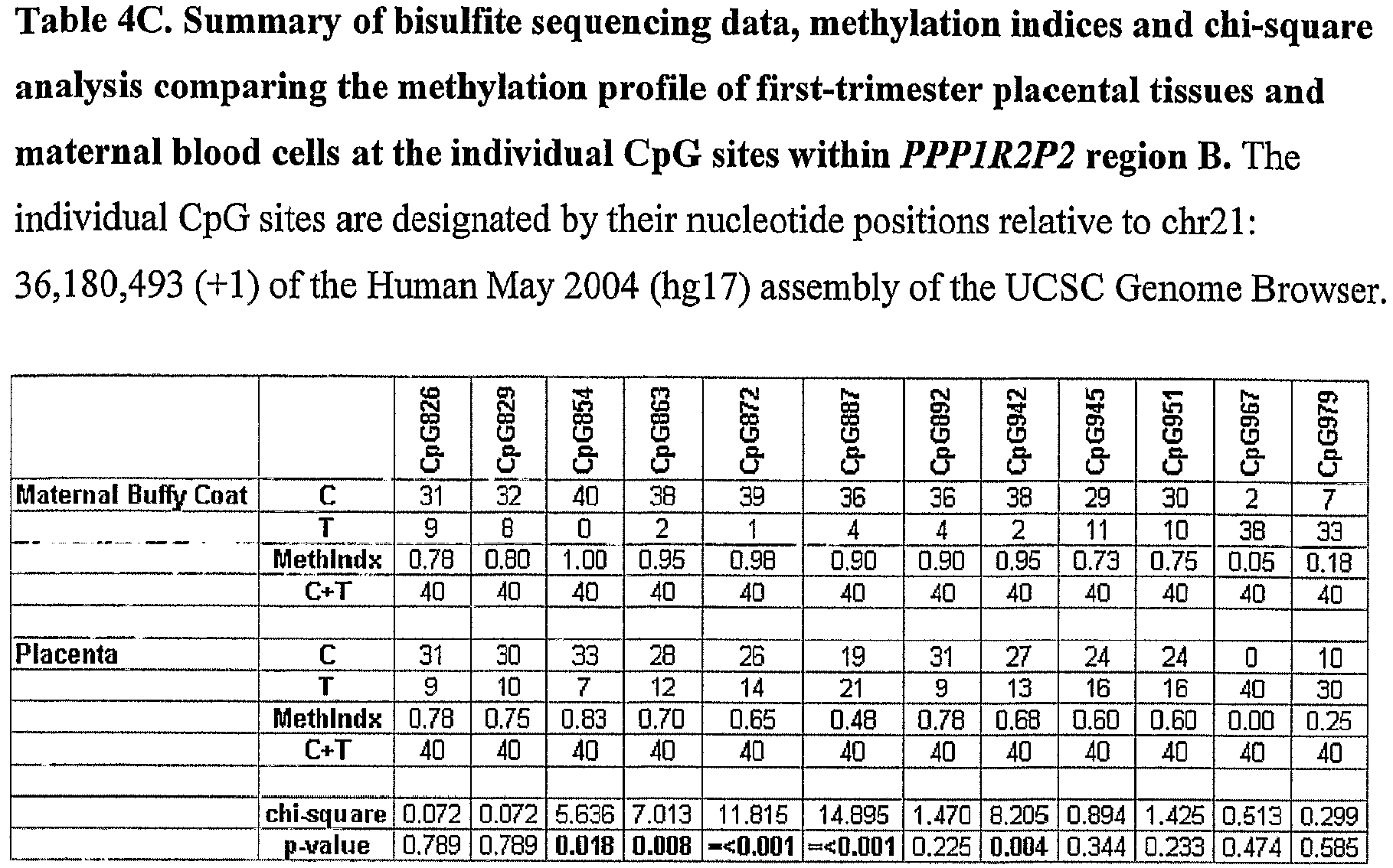 Figure imgb0052