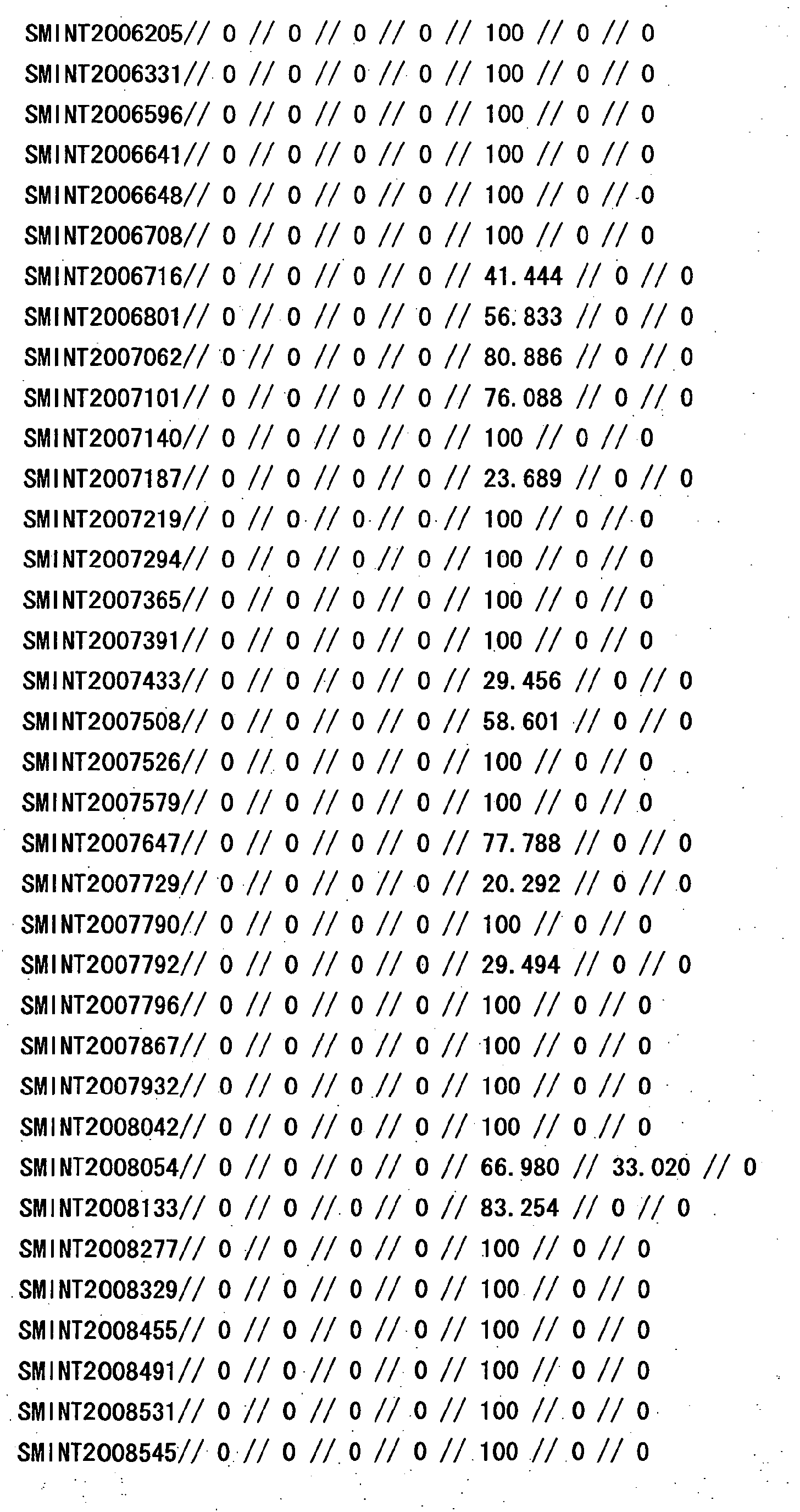 Figure 29280001