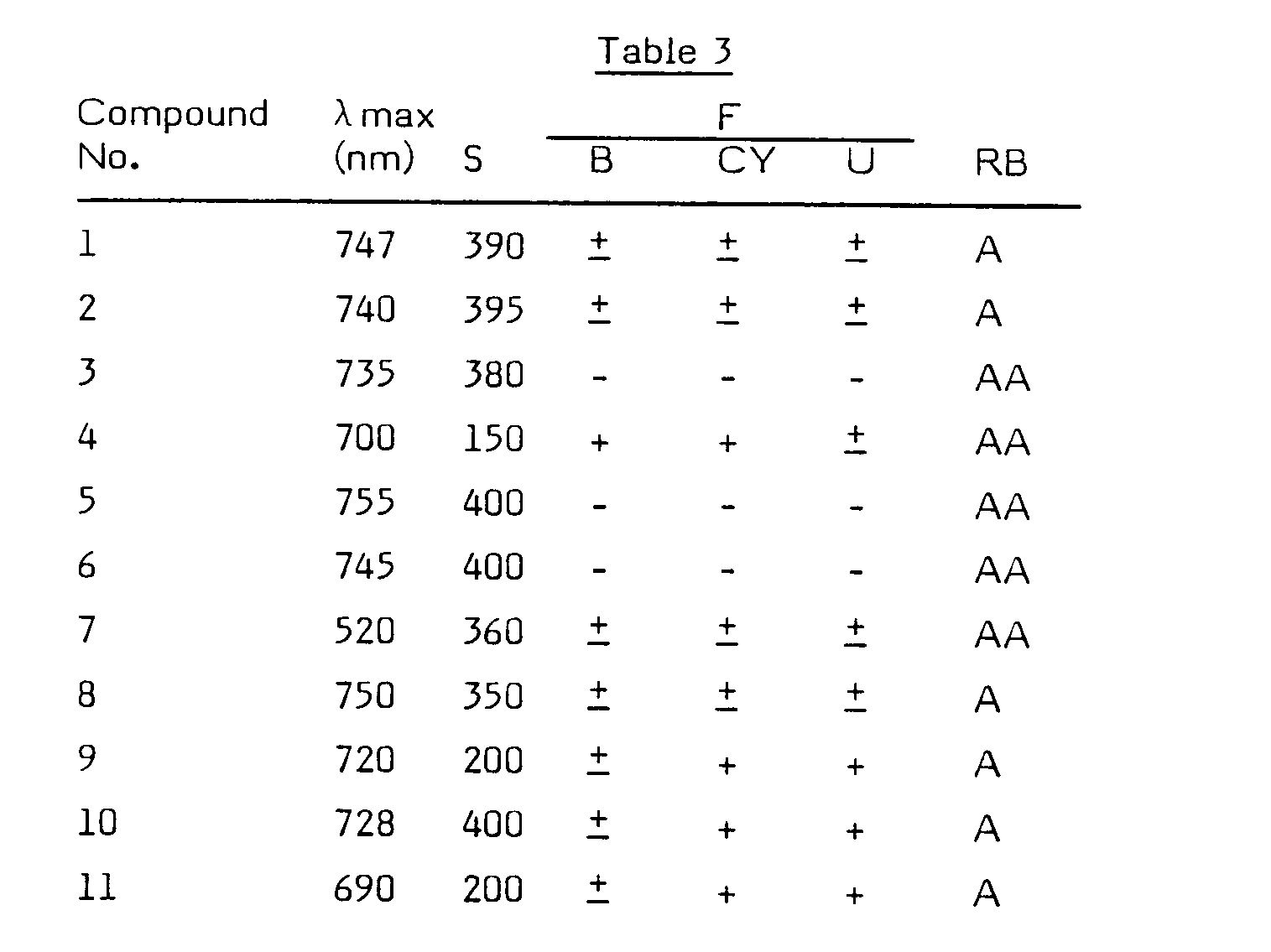Figure imgb0019
