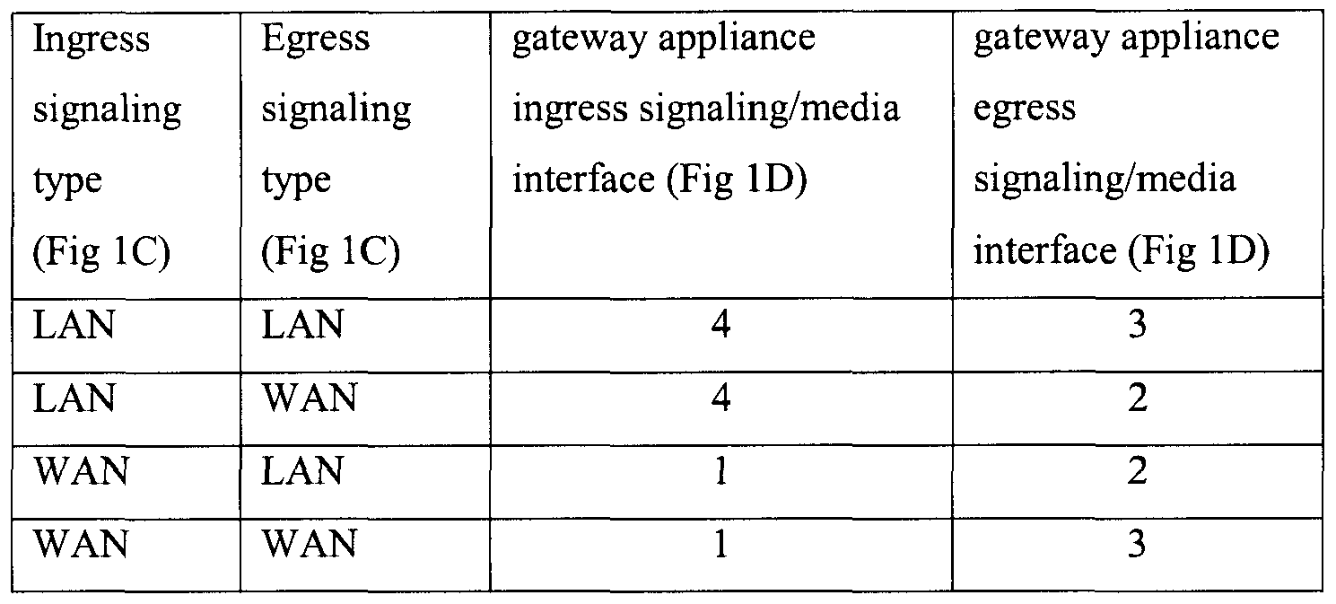 Gateway P-173 Broadcom Bluetooth Driver for Mac Download Gateway P-173 Broadcom Bluetooth Driver (2019)