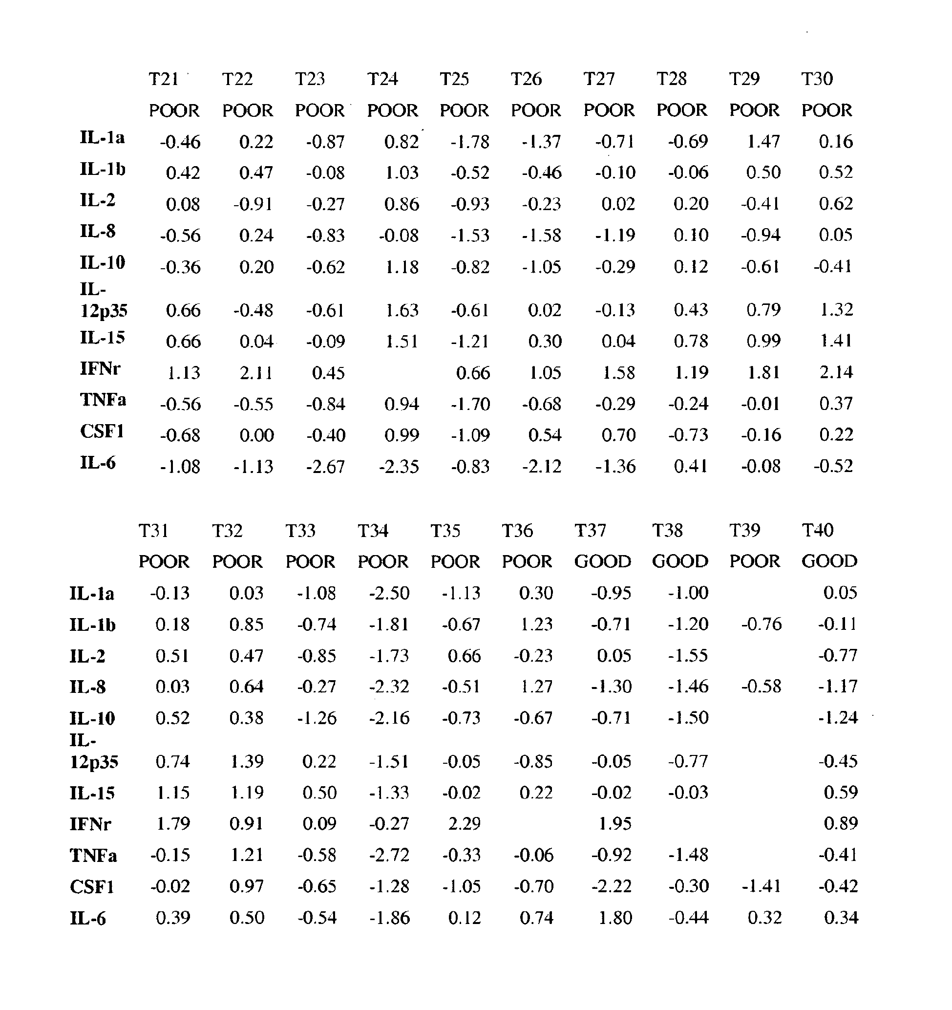 Figure imgb0014