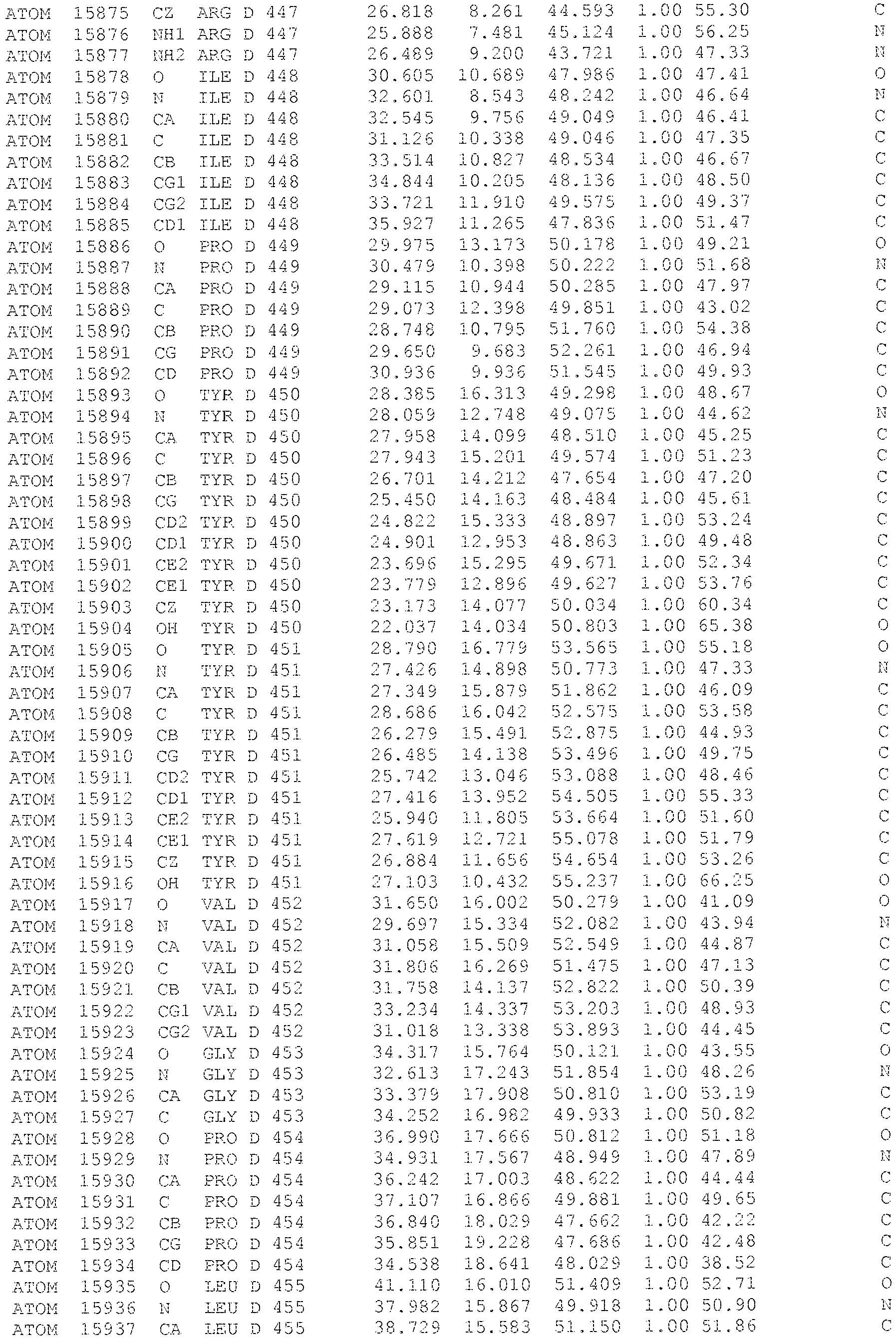 Figure imgb0284