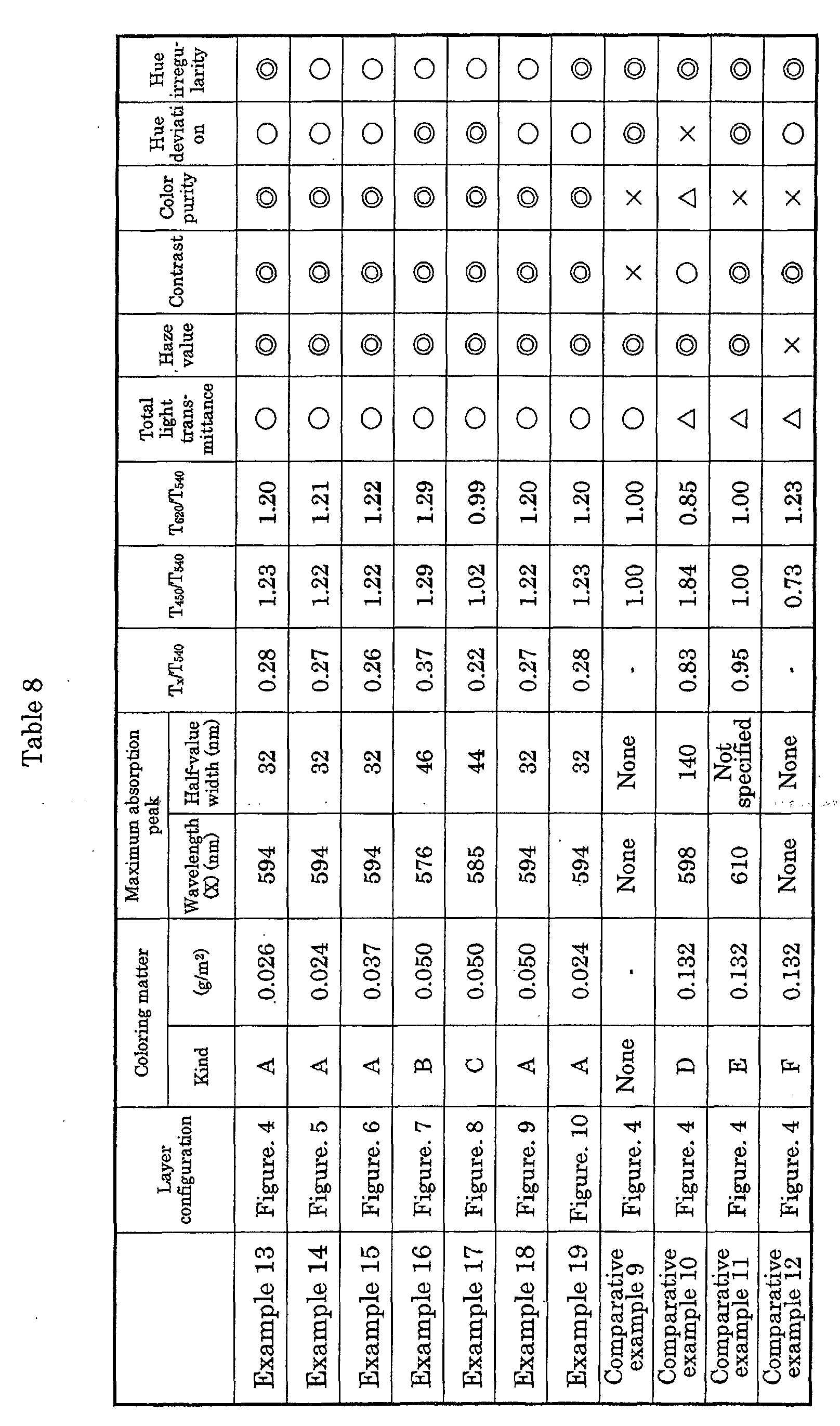 Figure imgb0026