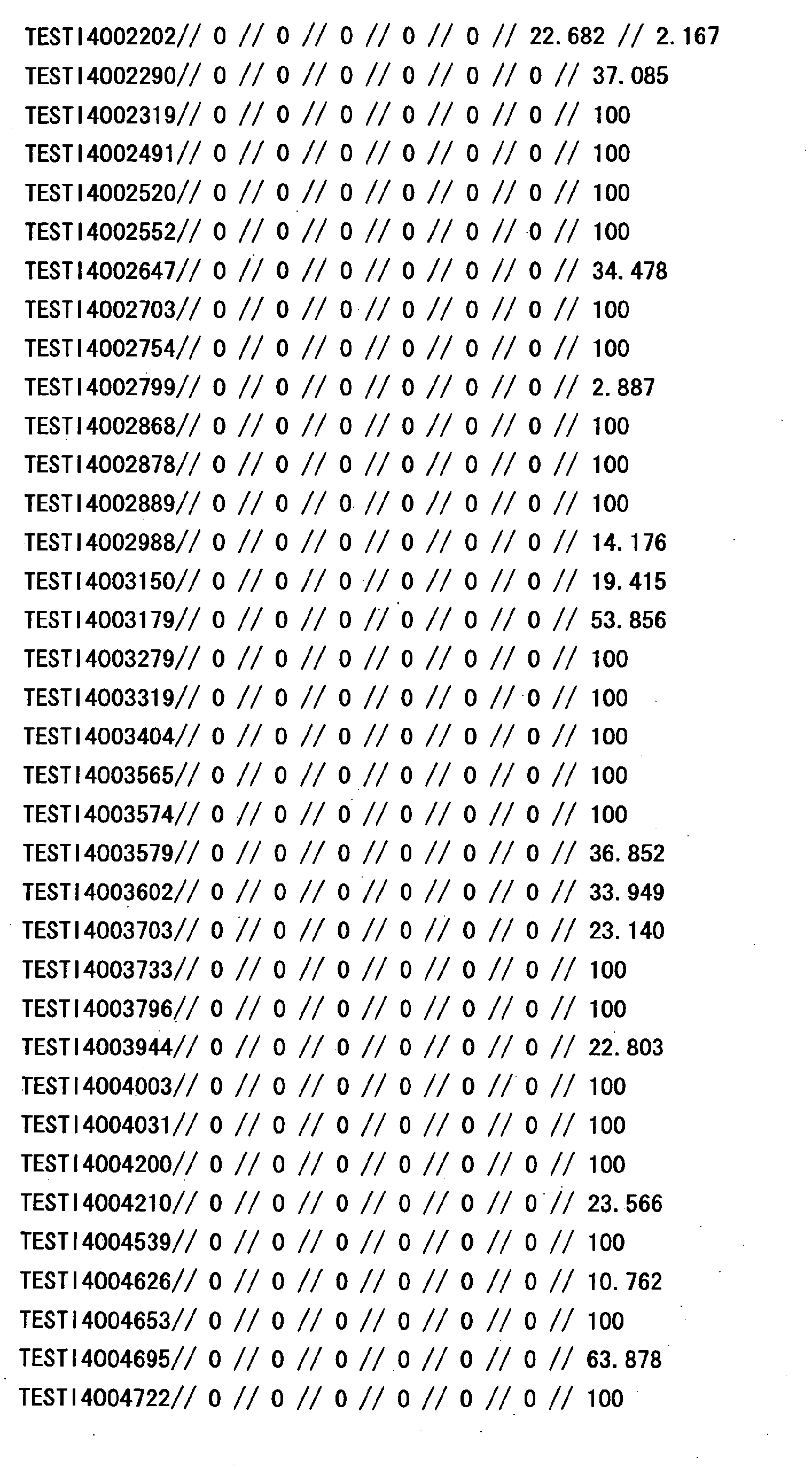 Figure 31630001