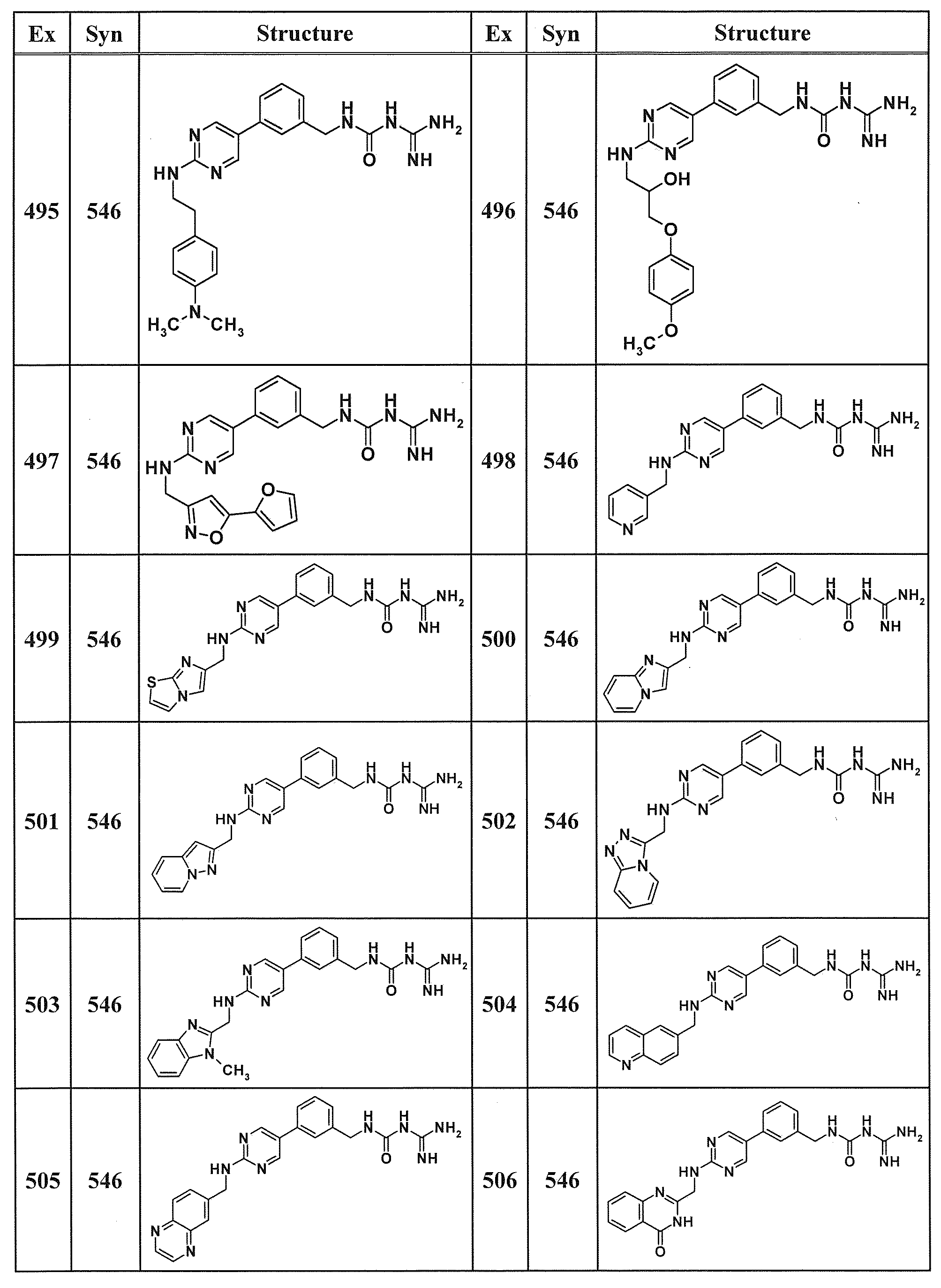 Figure JPOXMLDOC01-appb-T000193