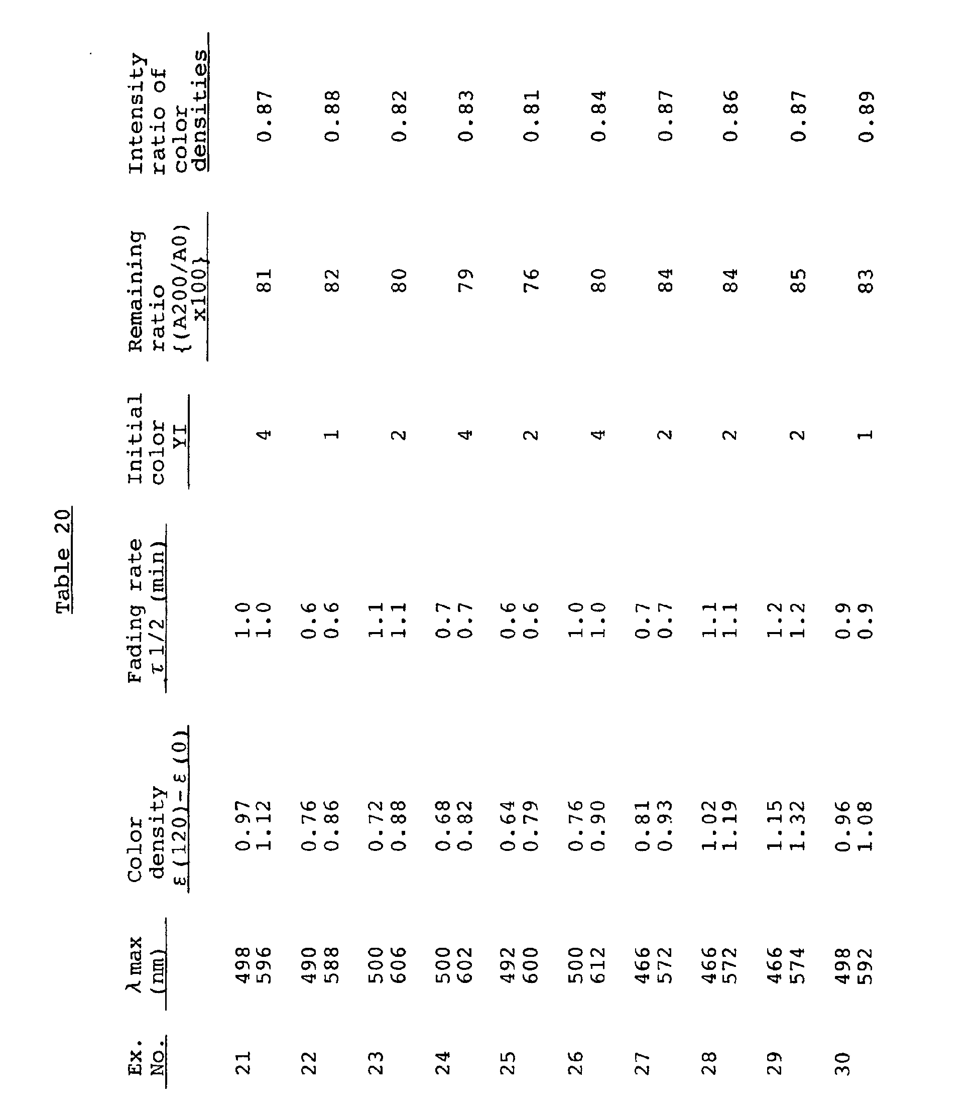 Figure 00560001