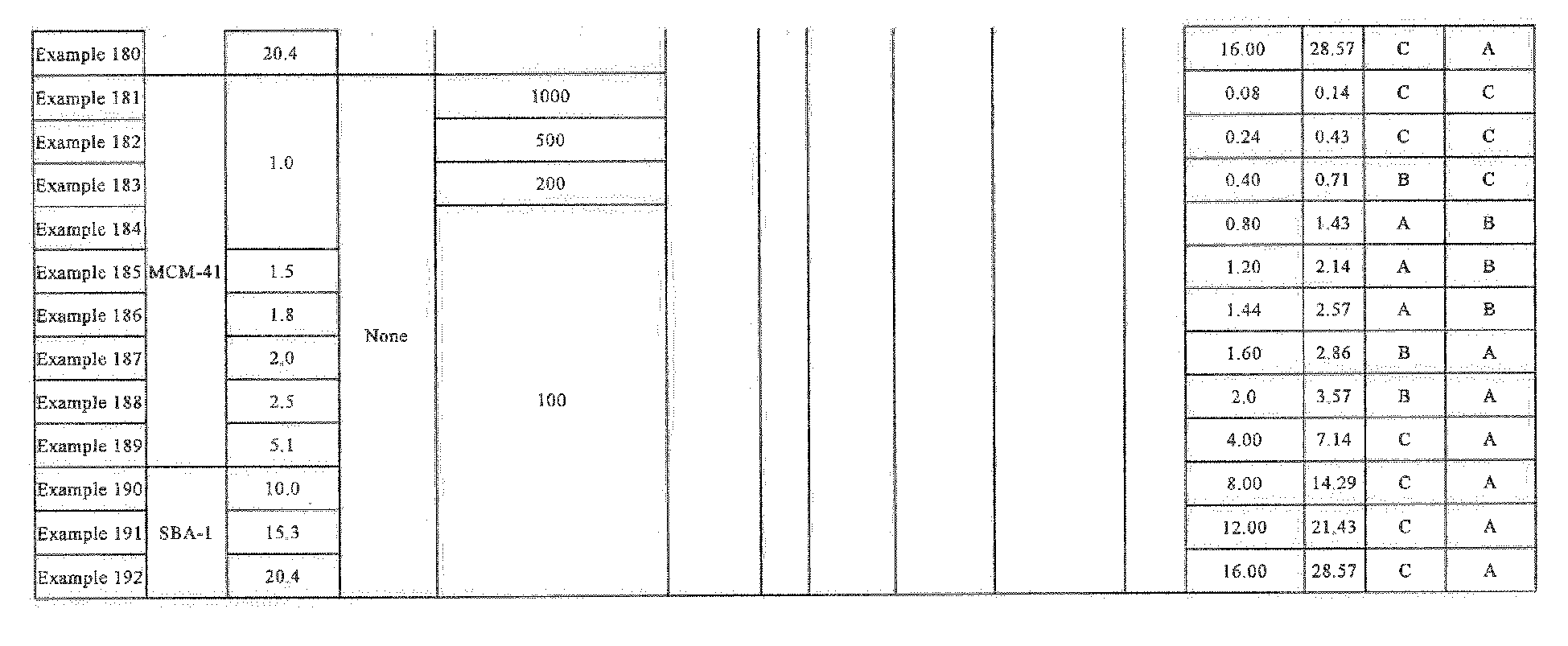 Figure imgb0013