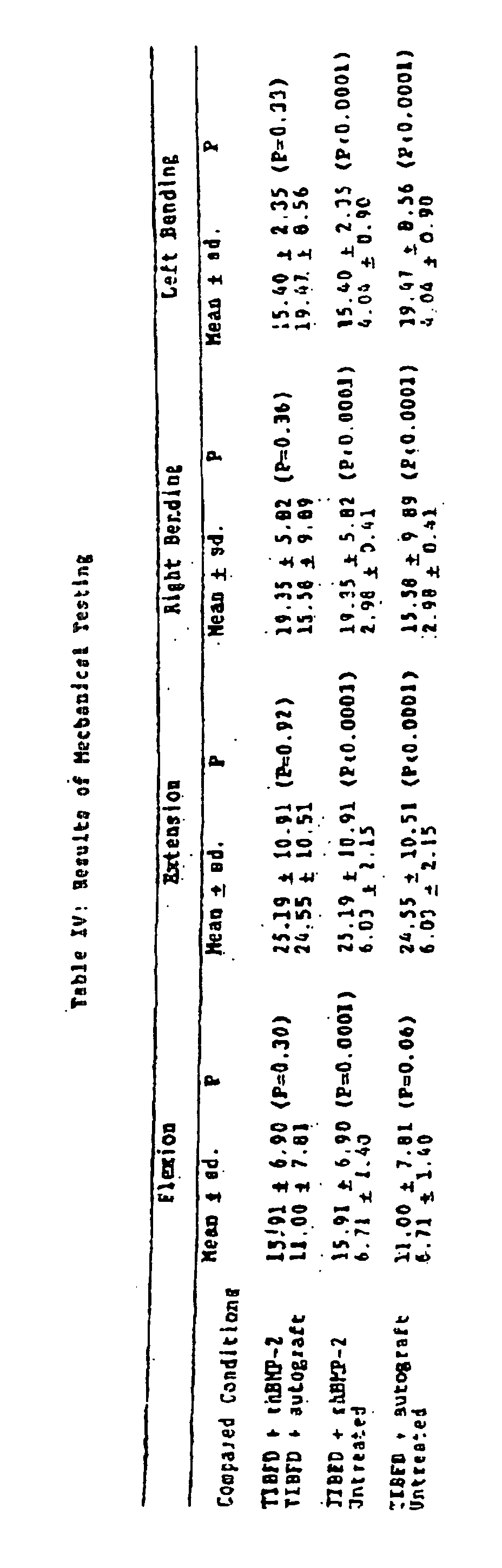 Figure 00520001