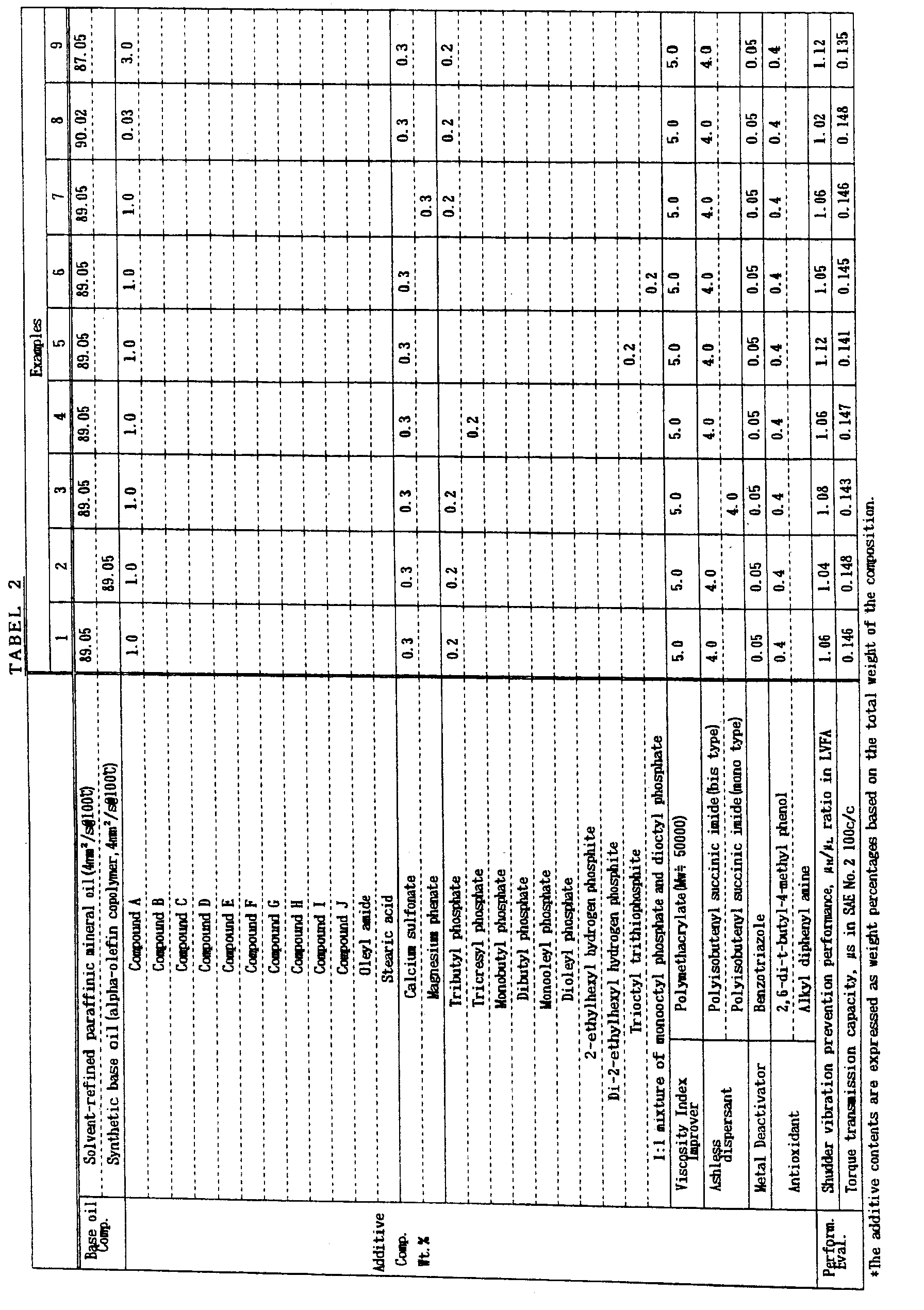 Figure 00370001