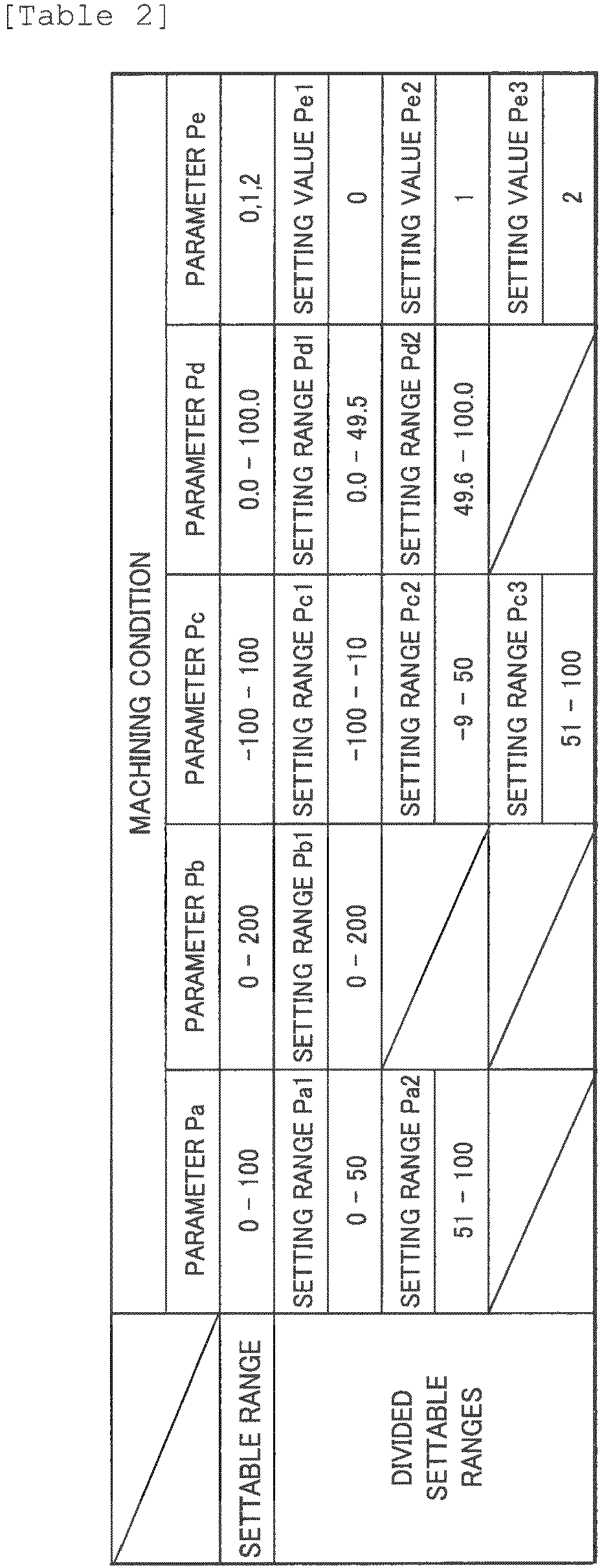 Figure imgb0001