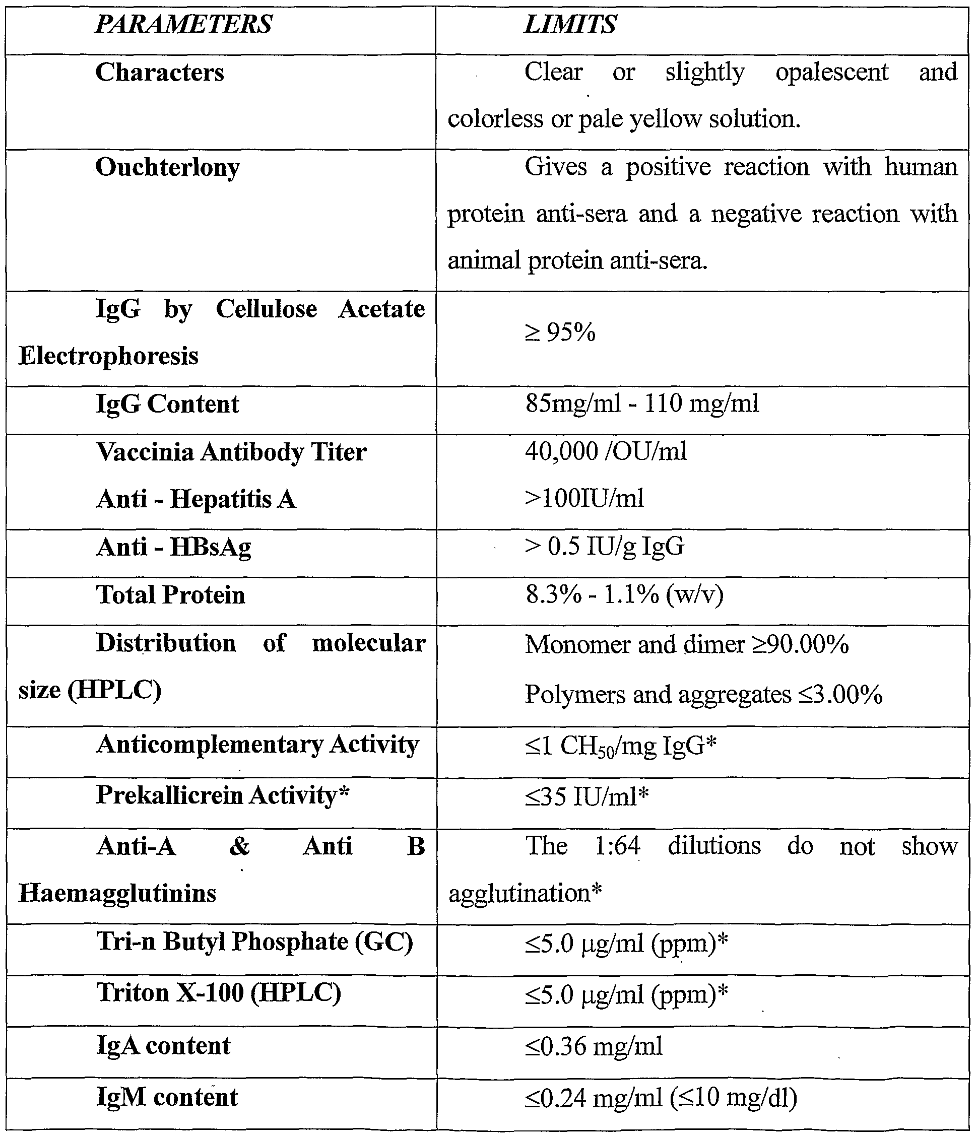 Figure imgf000031_0001