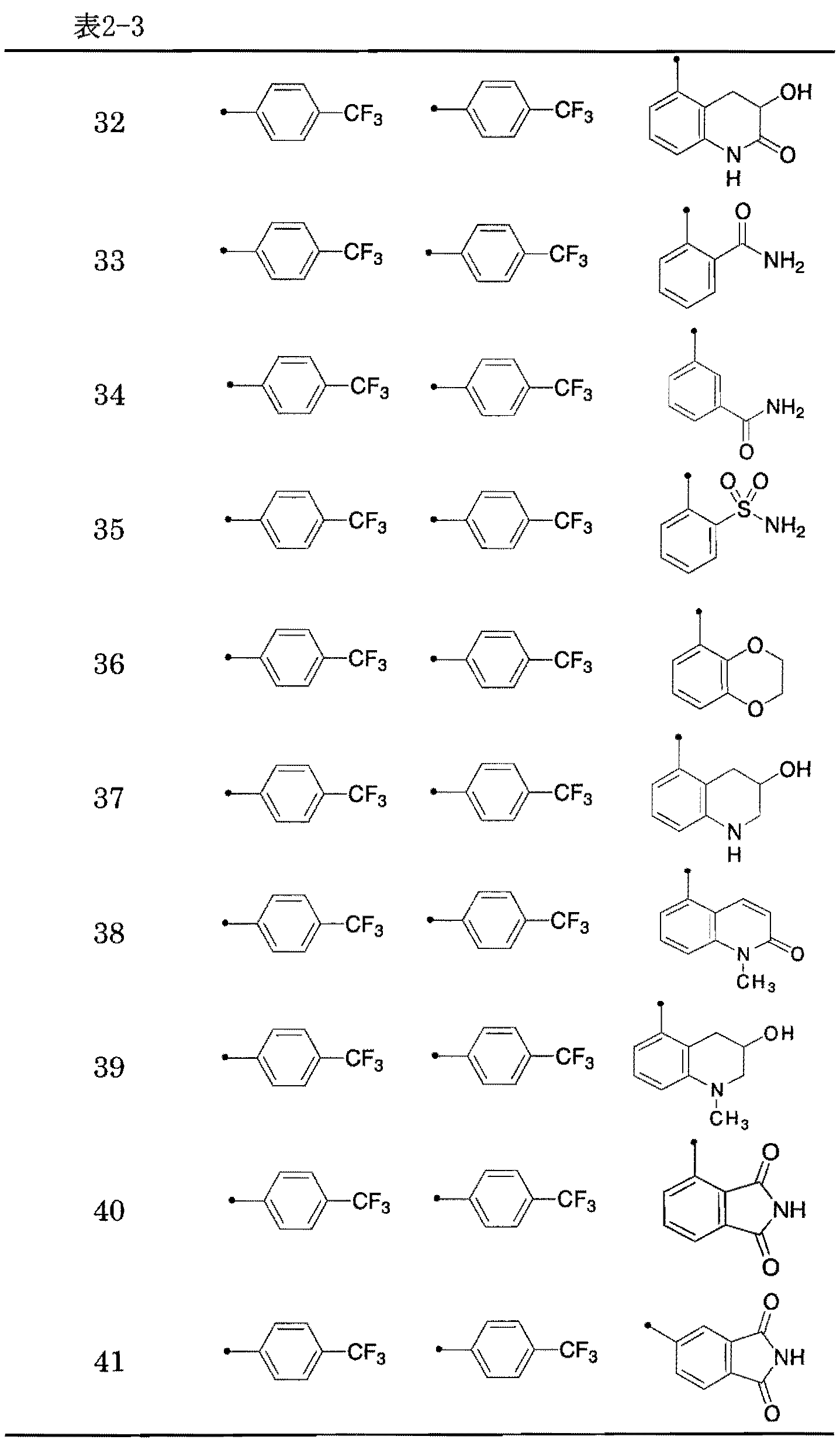 Figure JPOXMLDOC01-appb-T000006