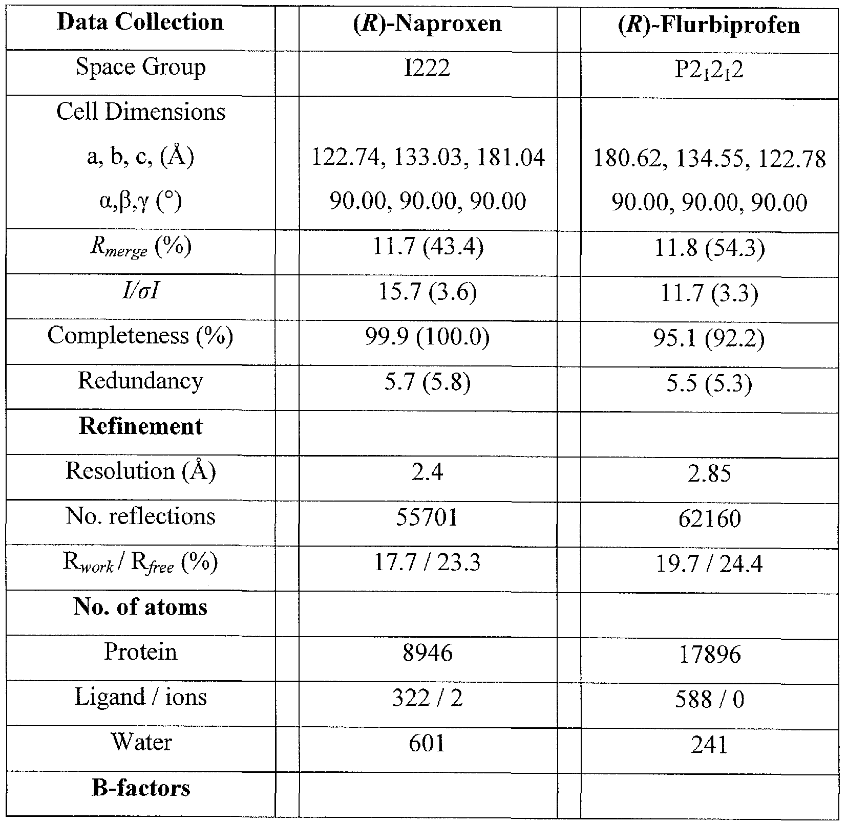 Figure imgf000043_0001