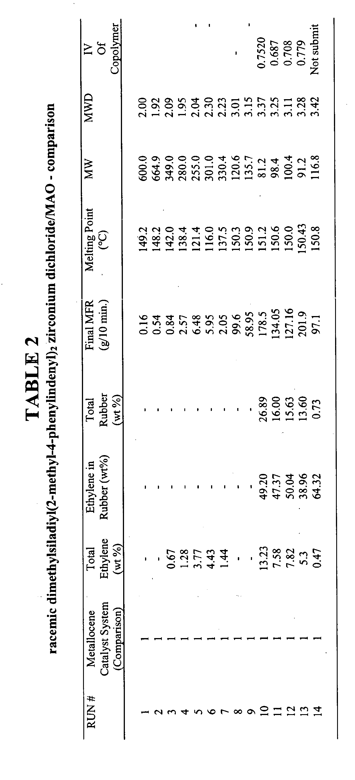 Figure 00530001