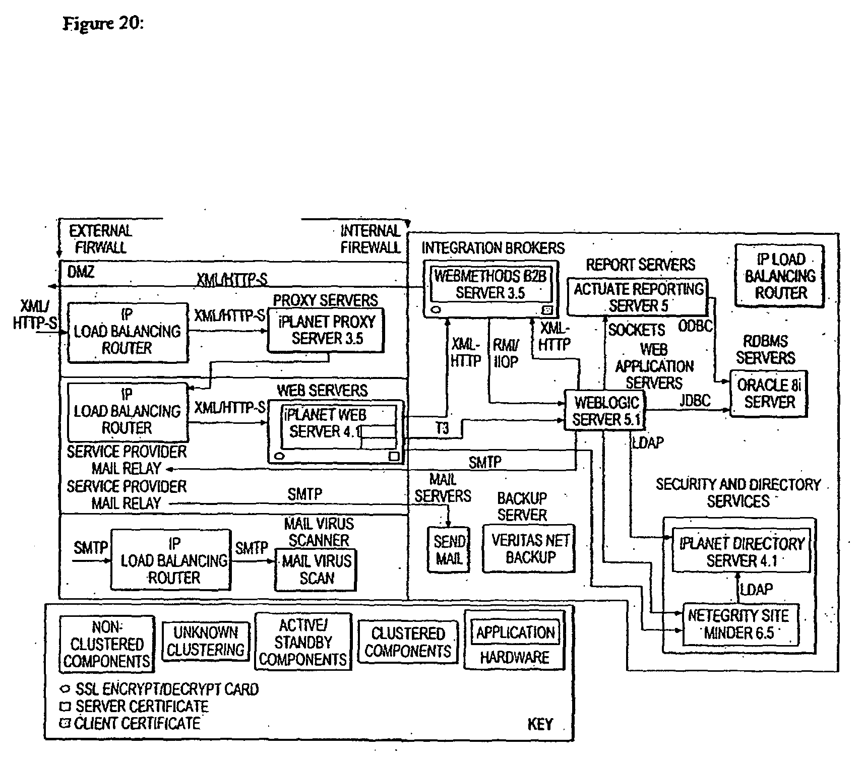 Figure 00910001